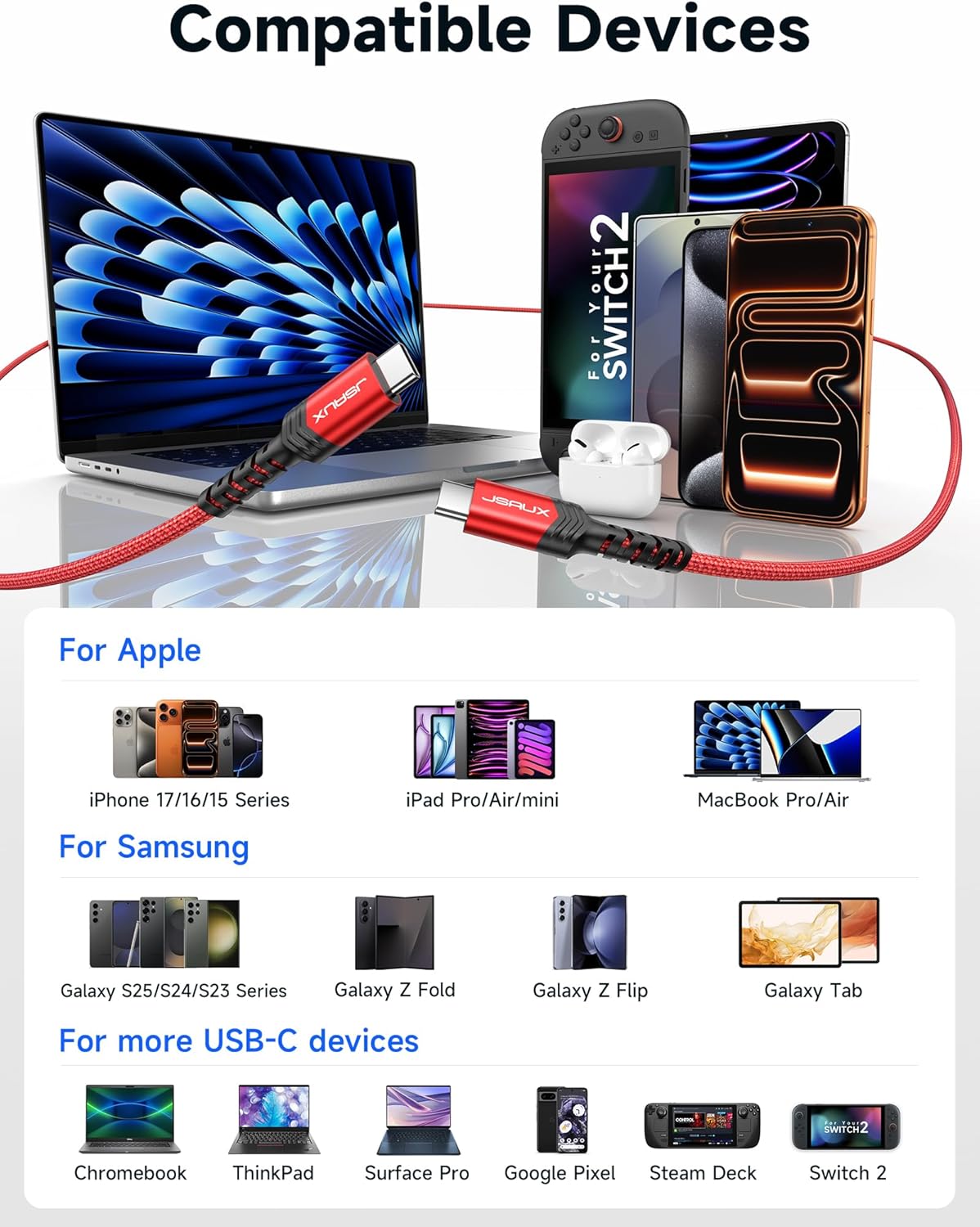 Thumbnail 4 de JSAUX 100W USB-C to USB-C Cable 2-Pack (6.6 ft, Red) — Fast Charge for iPhone 17 and More