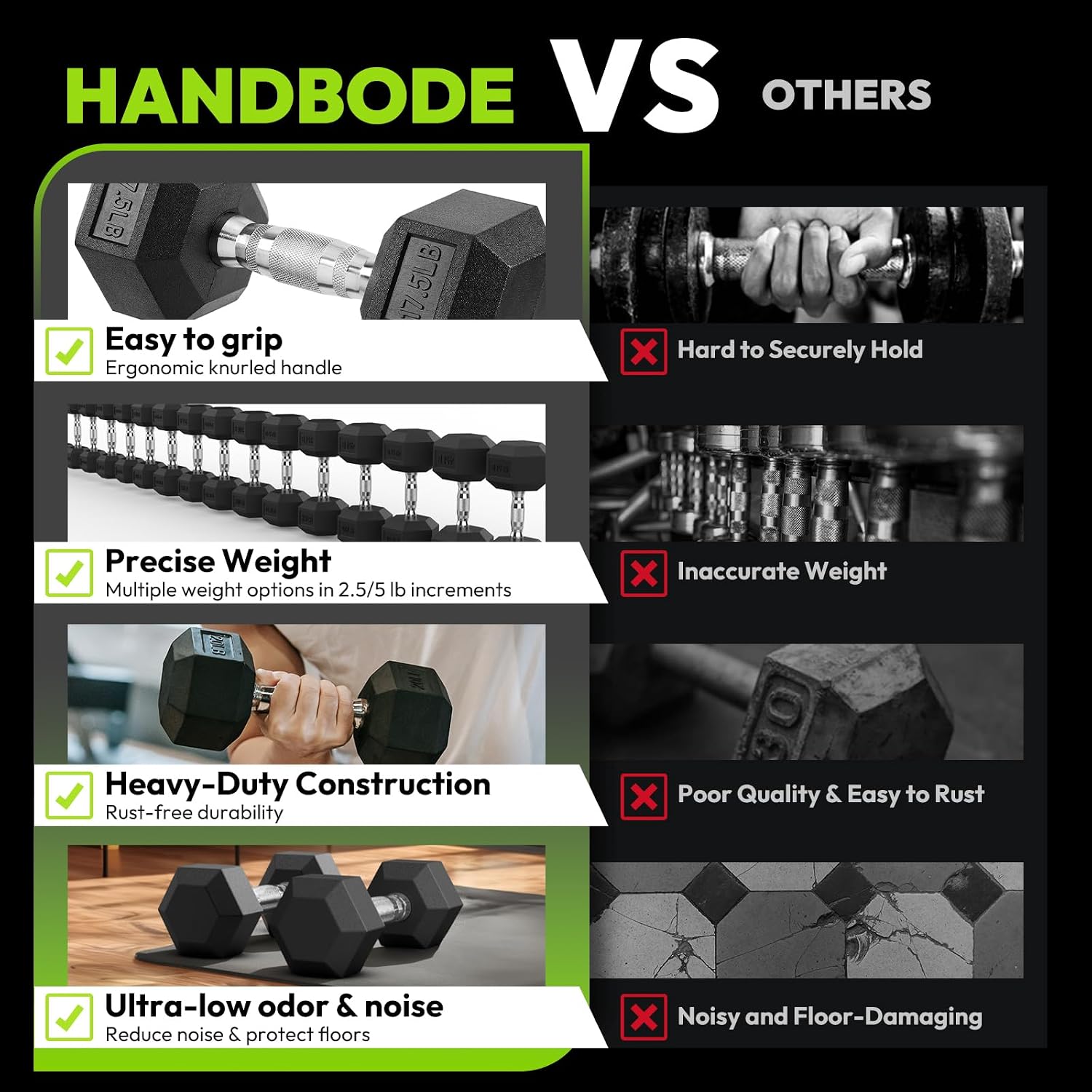 Thumbnail 6 de HANDBODE 1A1A0017 Hex Dumbbells, 17.5 lb Pair, Rubber-Coated