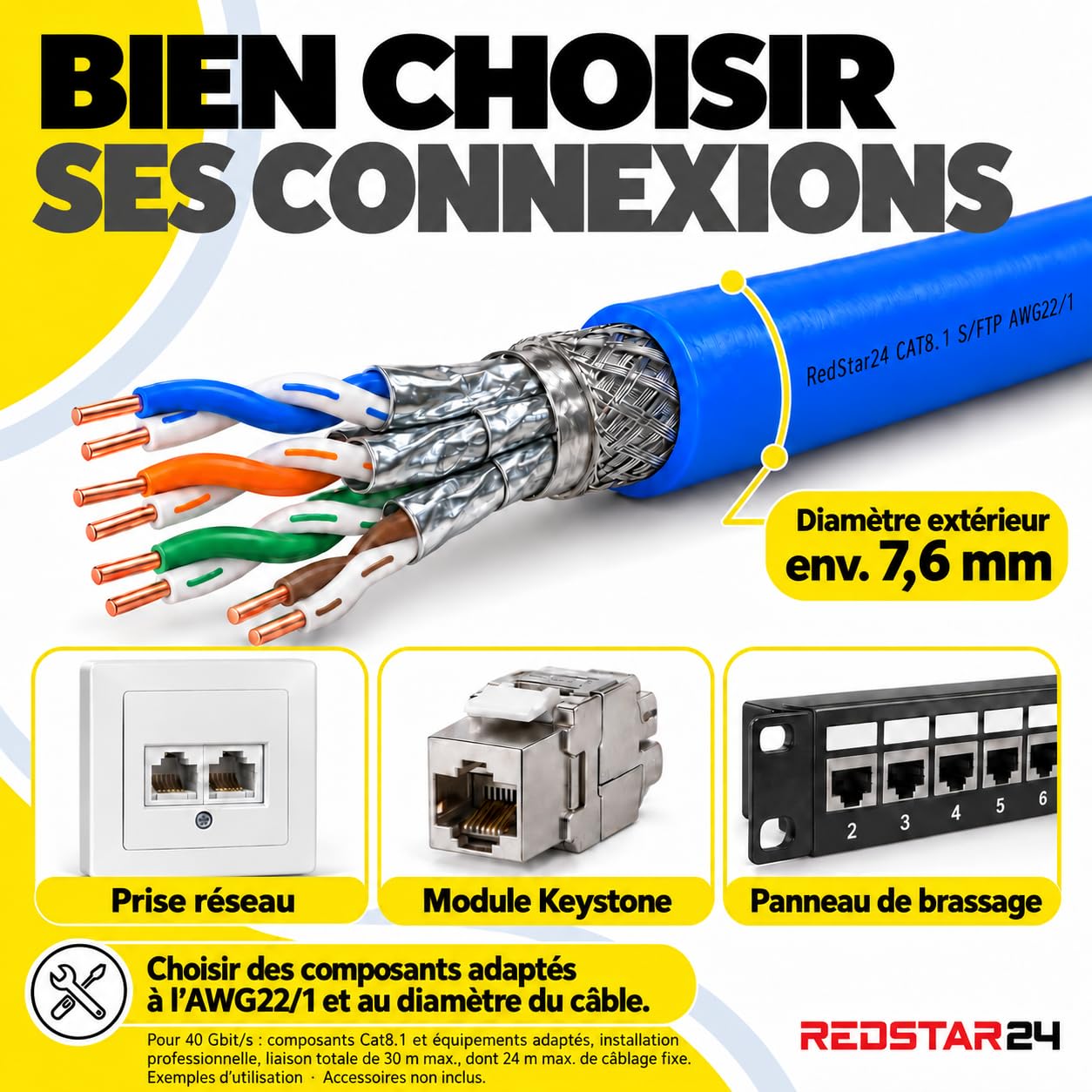 Detalle 1 de Redstar24 CAT 8 installatiekabel 50 m, S/FTP, massief koper en halogeenvrij