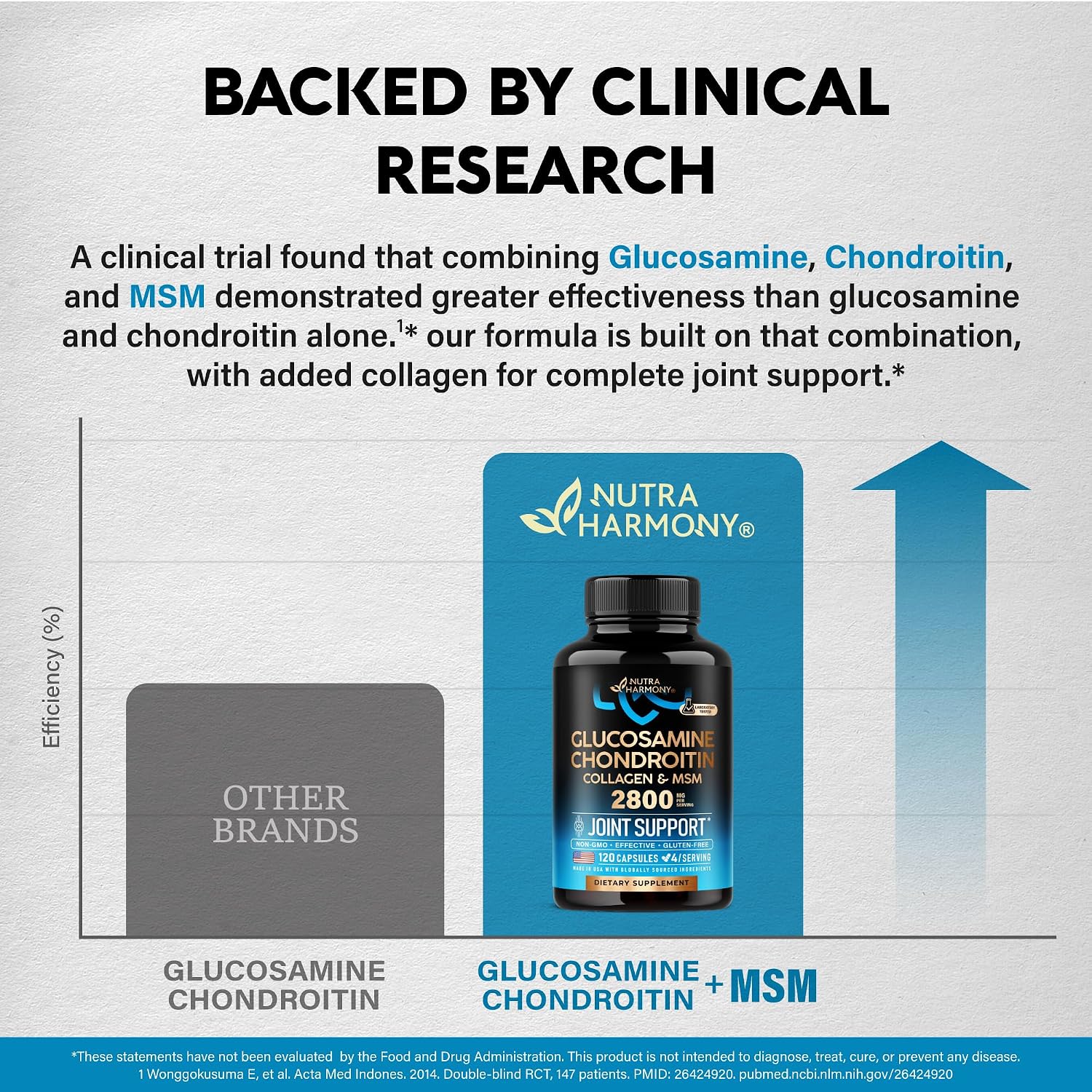 Thumbnail 6 de NUTRAHARMONY SB-122 Joint Supplement with Glucosamine, Chondroitin, MSM & Collagen, 120 Capsules
