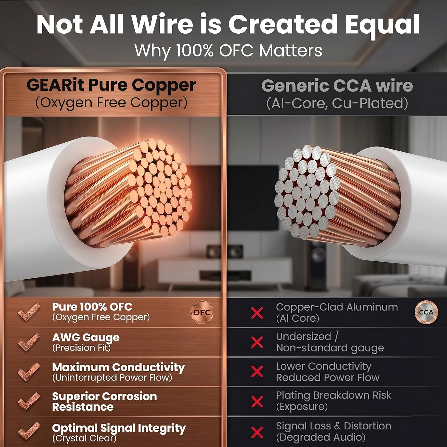 Detalle de GearIT 16/2 Speaker Wire (100 Feet) 16AWG CL2-Rated In-Wall Audio Cable, OFC Copper, White