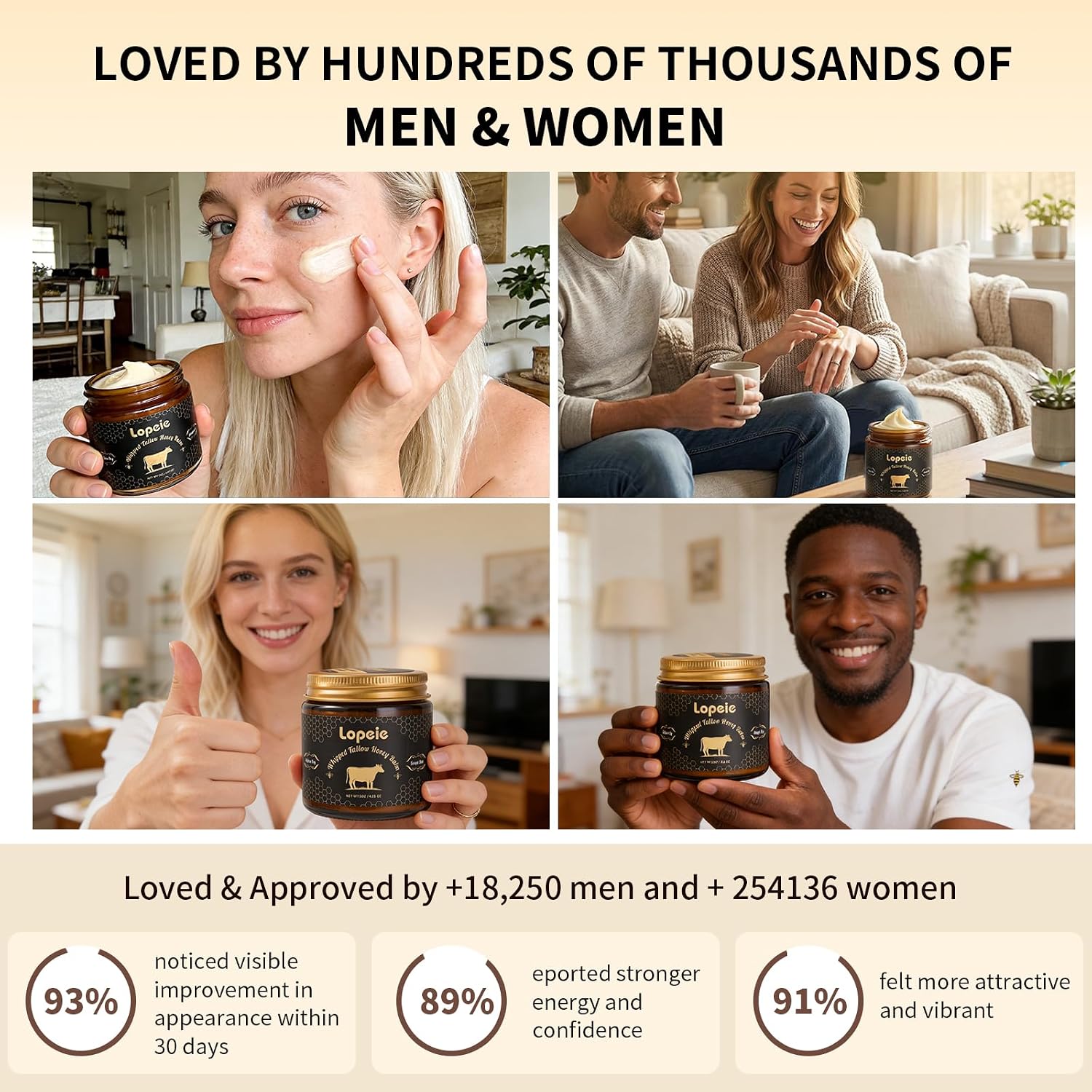 Detalle de Lopeie Upgraded Organic Tallow Balm 1 jar