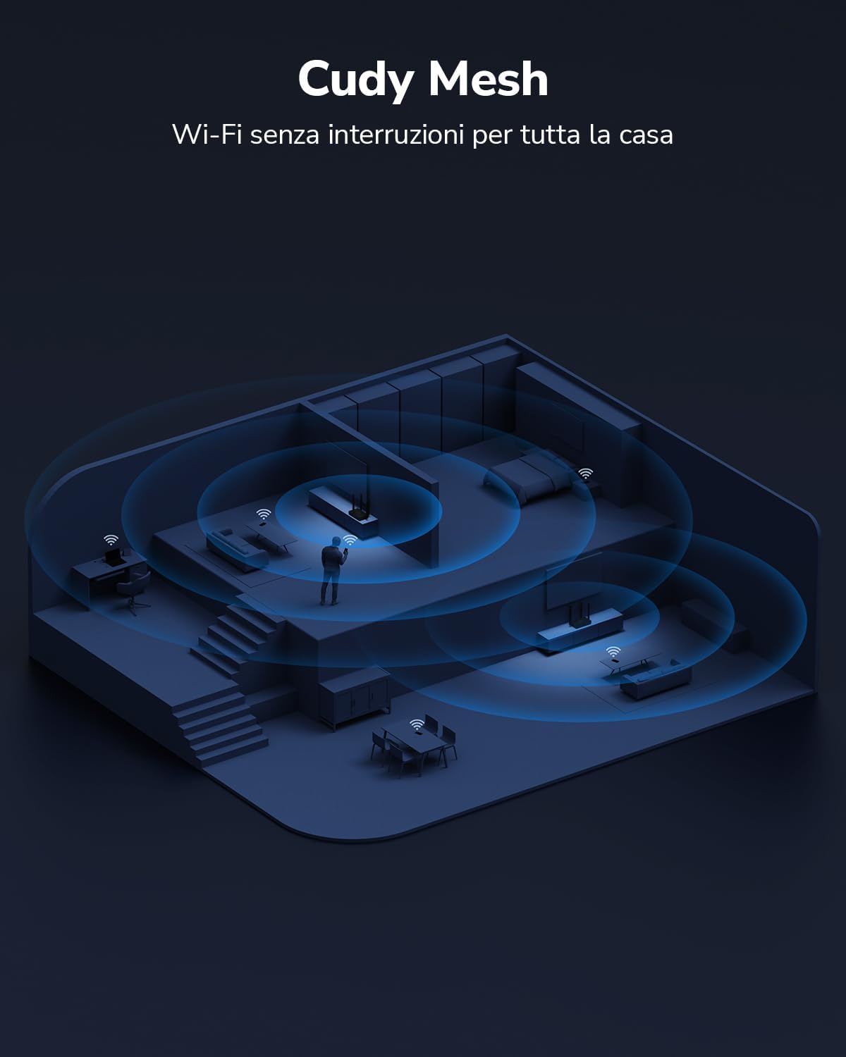 Detalle de Cudy WR3000E WiFi 6 router AX3000