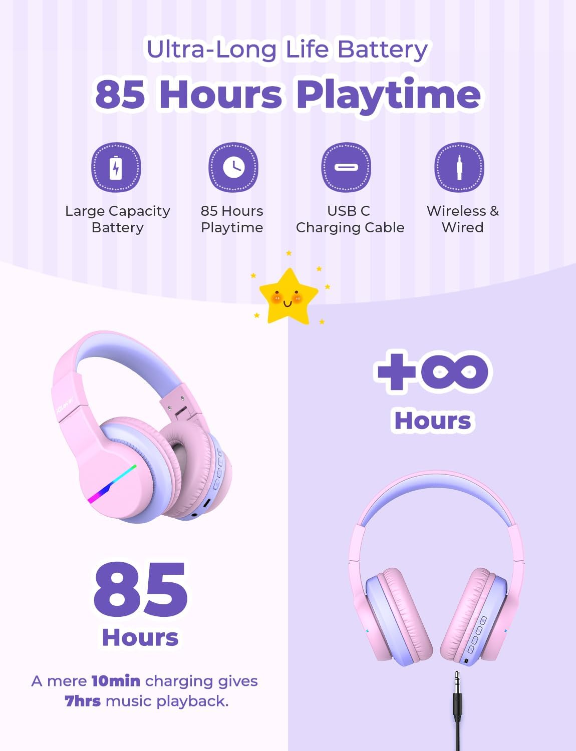 Thumbnail 3 de iClever Bluetooth Kids Headphones BTH12