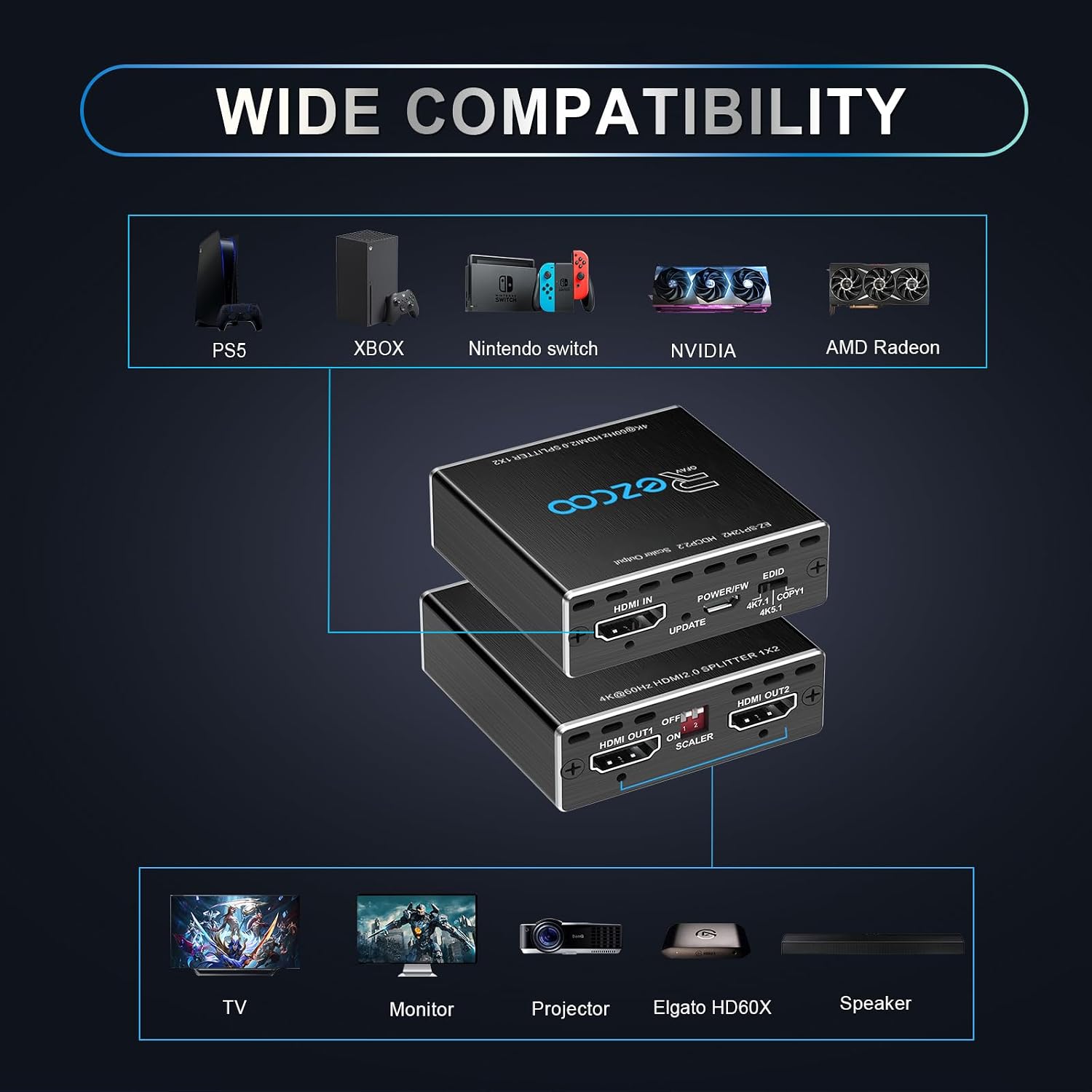 Thumbnail 5 de HDMI Splitter 4K 60Hz 1x2 para 1080p120Hz con HDCP y gestión EDID (HDMI 2.0, audio Dolby Atmos)