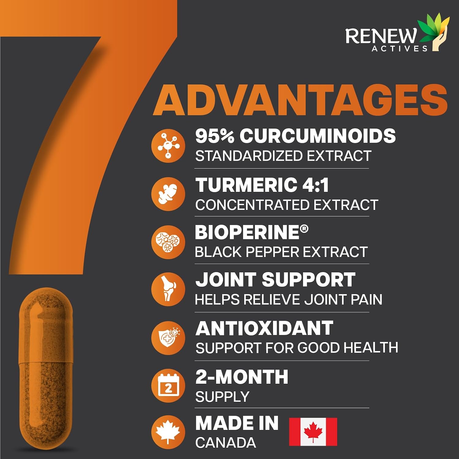 Thumbnail 5 de Renew Actives Turmeric Curcumin Capsules, 95% Curcuminoids, BioPerine, 2-Pack