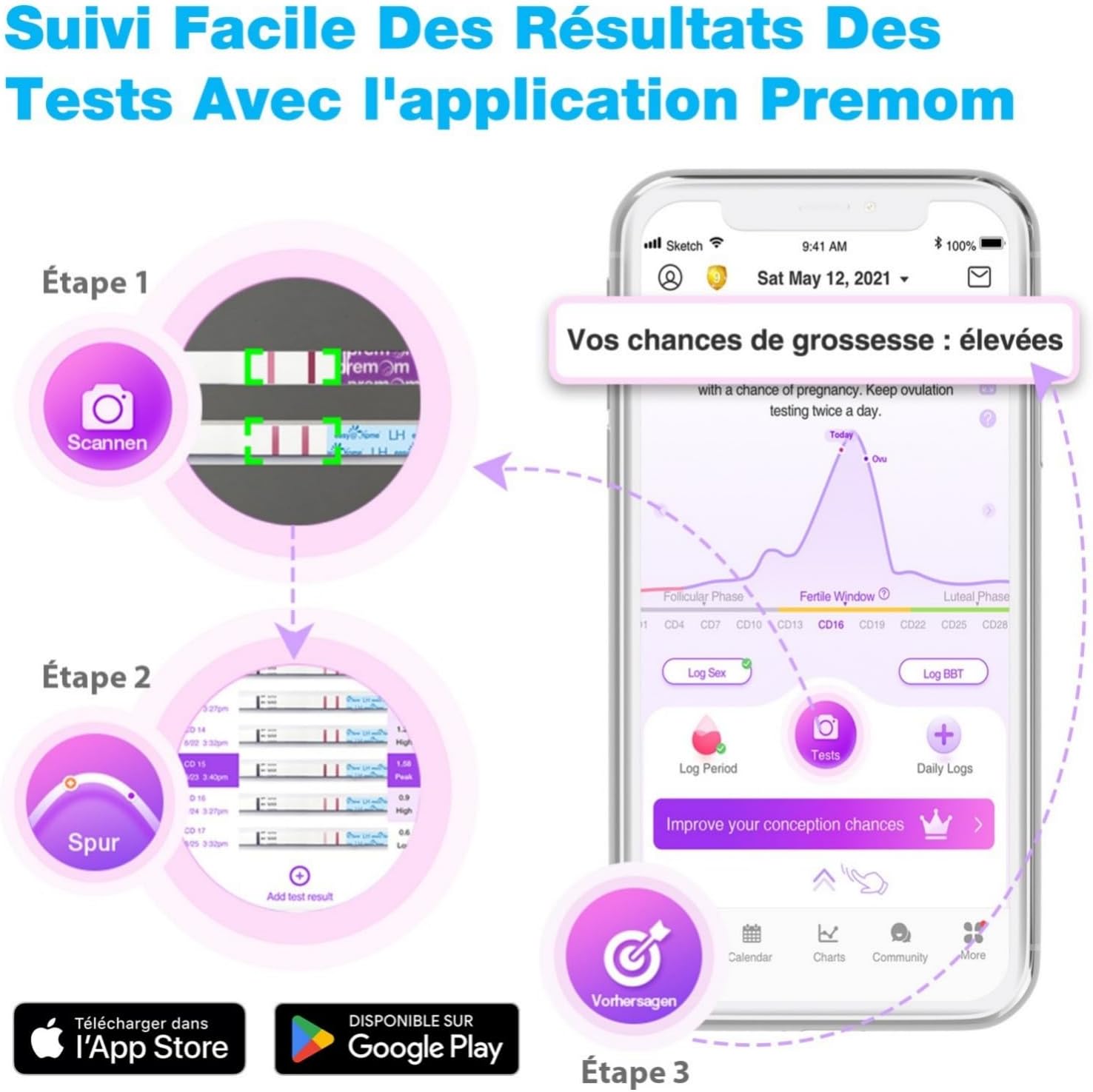 Thumbnail 3 de Easy@Home 40 tests d'ovulation 🧪