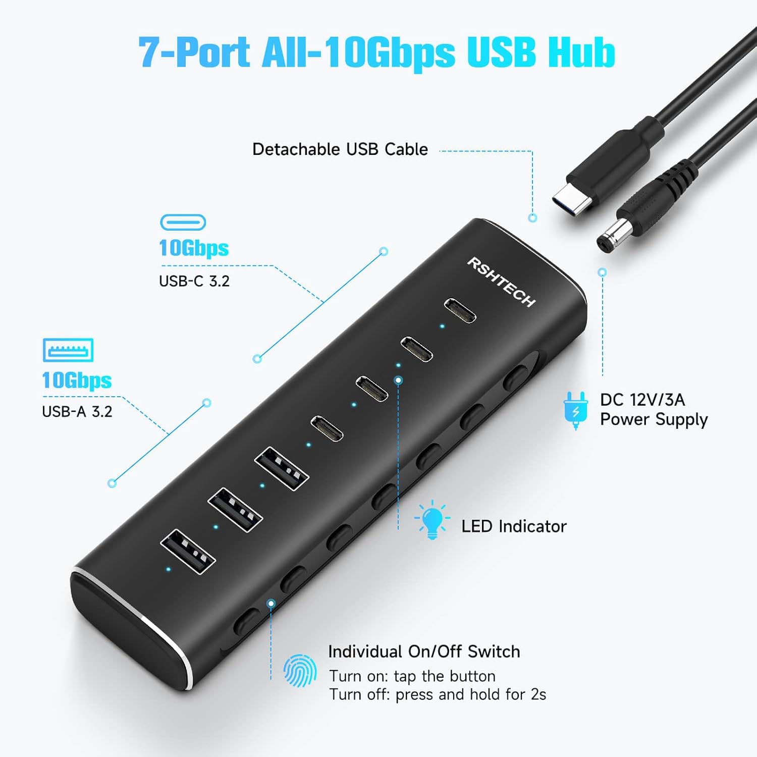 Detalle de RSHTECH 36W Powered USB-C Hub 10Gbps