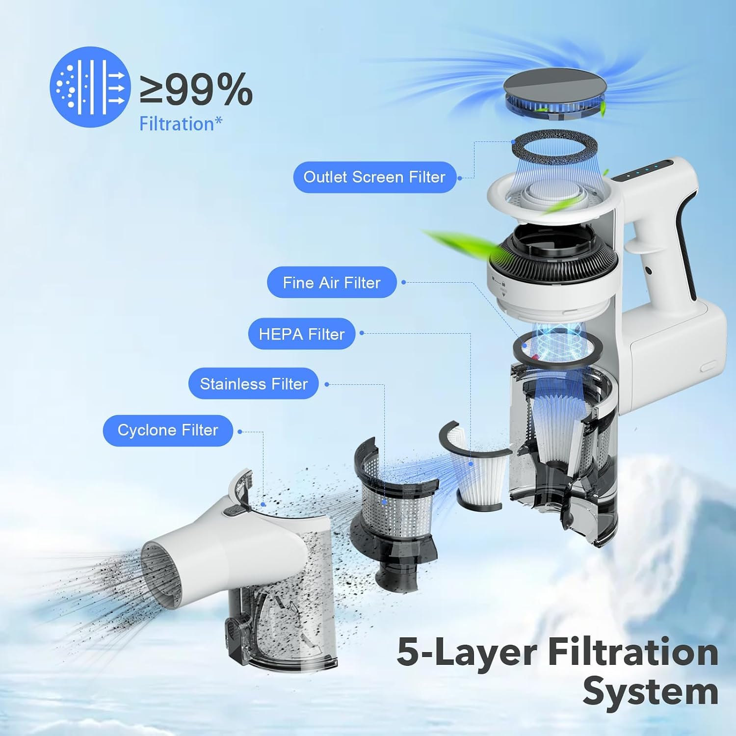 Thumbnail 4 de Ljuren cordless vacuum cleaner, 4-in-1