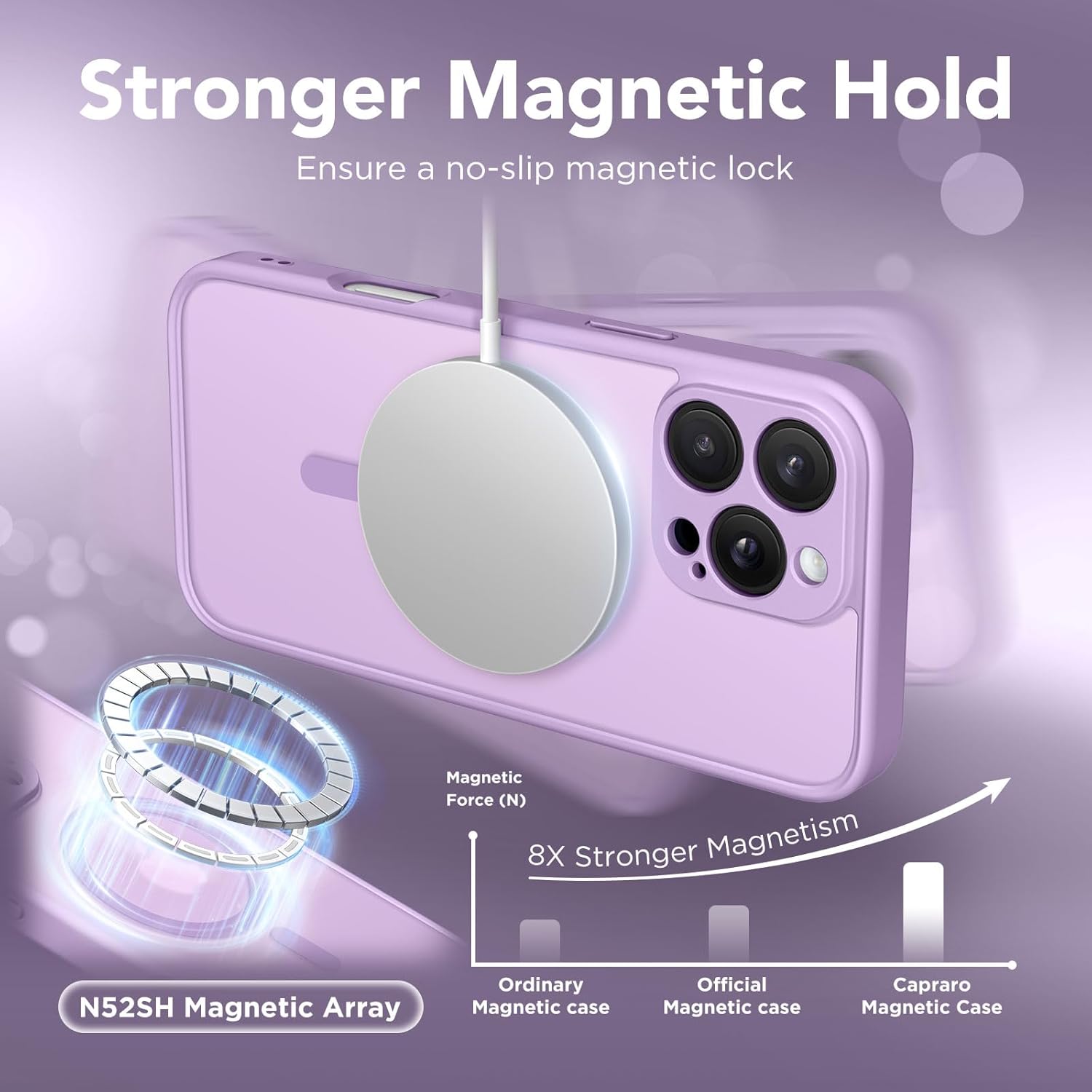 Thumbnail 3 de CAPRARO Magnetic Case for iPhone 16 Pro Max – Full Camera Protection, MagSafe Compatible, Elegant Purple