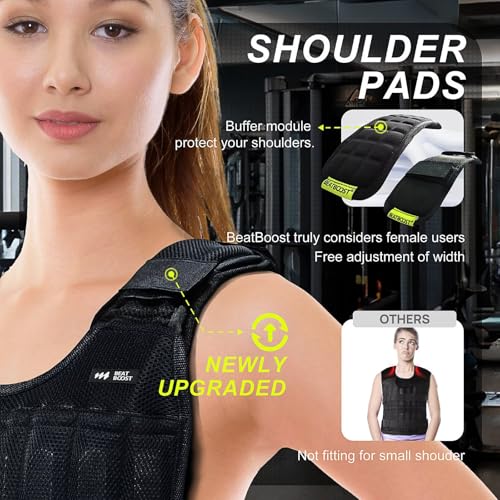 Thumbnail 8 de BeatBoost Weighted Vest 50lb ⚖