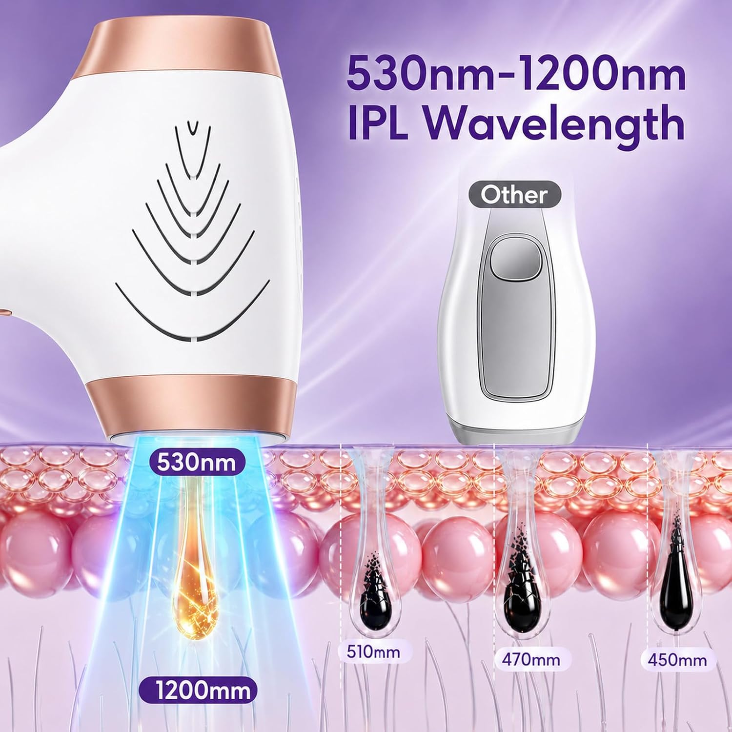 Detalle 2 de miliecimk SLP-B371-1 IPL Hair Remover with Ice Cooling, 2 Modes & 5 Levels