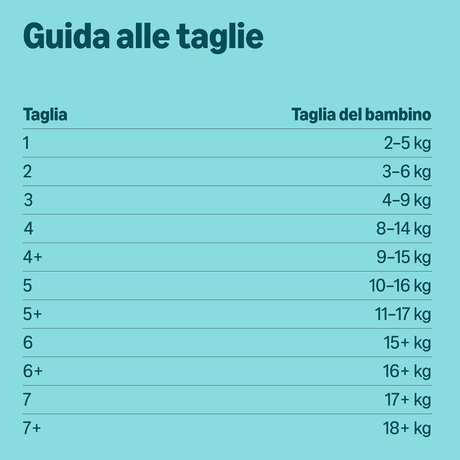 Thumbnail 4 de by Amazon Ultra Dry Nappies Taglia 4 168 pannolini