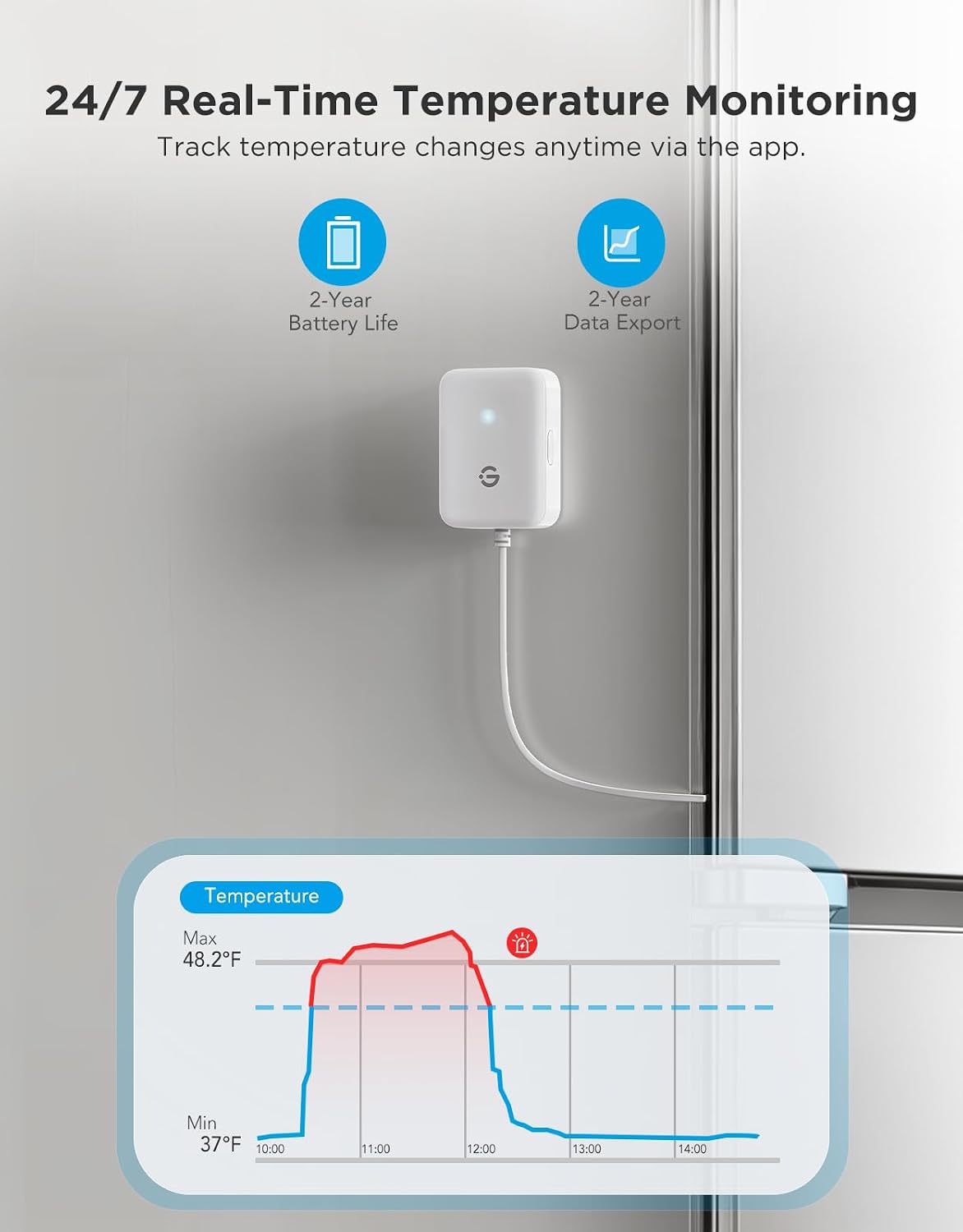 Detalle 1 de GoveeLife H5111 WiFi Refrigerator Thermometer with Alarm, App Alerts & Gateway