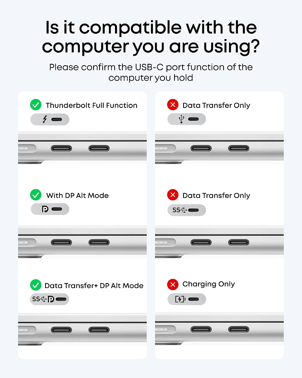 Thumbnail 4 de Anker 310 USB-C to HDMI Adapter (4K@60Hz) — USB-C to HDMI for MacBook Pro/Air, iPad Pro, Thunderbolt 3