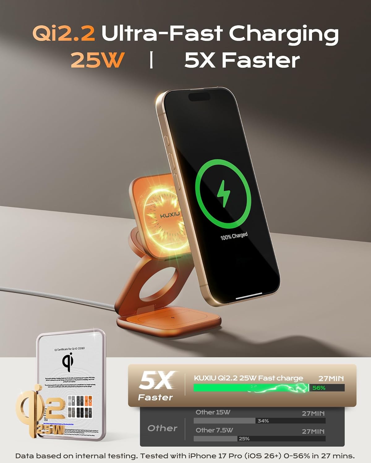 Thumbnail 1 de KU XIU Qi2.2 25W Magnetic Wireless Charger – 3-in-1 Foldable Travel Station