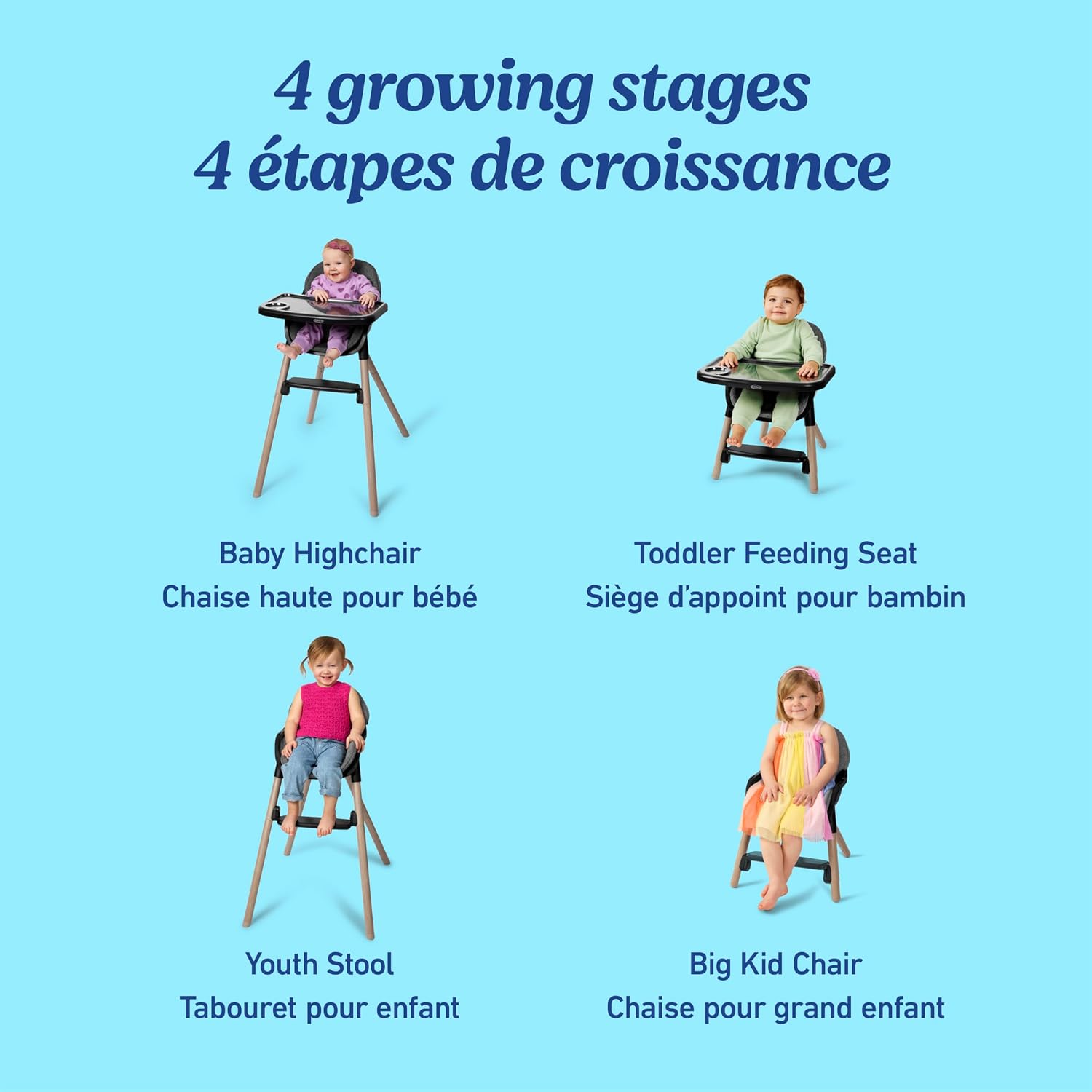 Detalle 2 de Graco highchair, 27 kg capacity