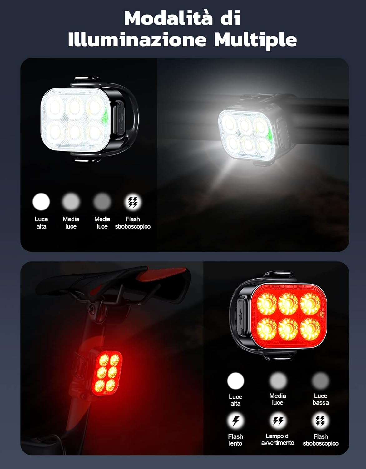 Thumbnail 6 de Glangeh Set Luci Bicicletta 1,7 cm