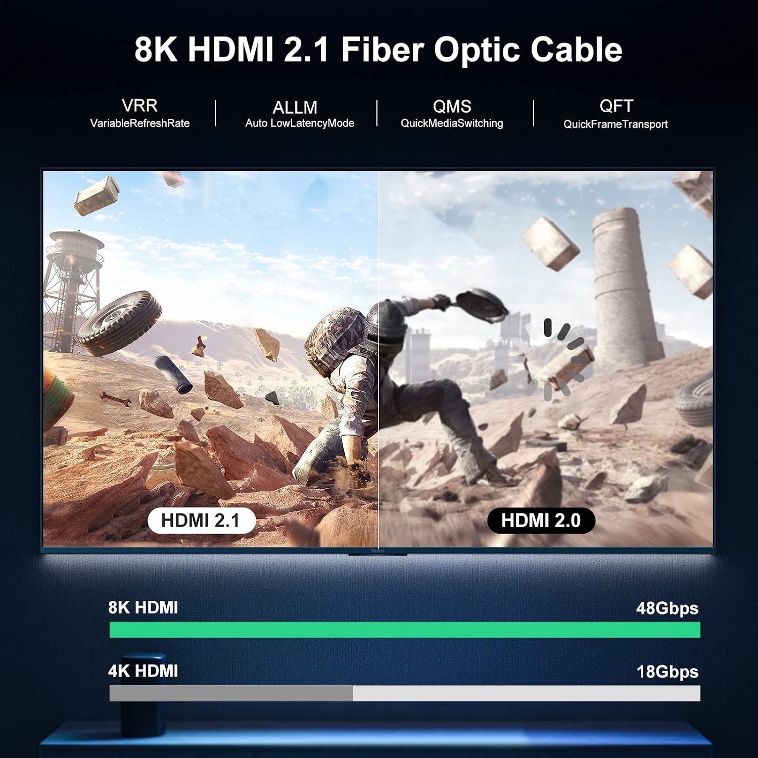 Thumbnail 6 de Câble HDMI Fibre Optique 3M 48Gbps 8K