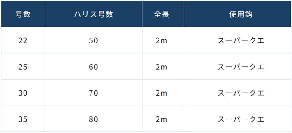 Thumbnail 2 de OWNER F-6309 大物泳がせ仕掛 スーパークエver. クエ向け鈎・ライン保護チューブ仕様