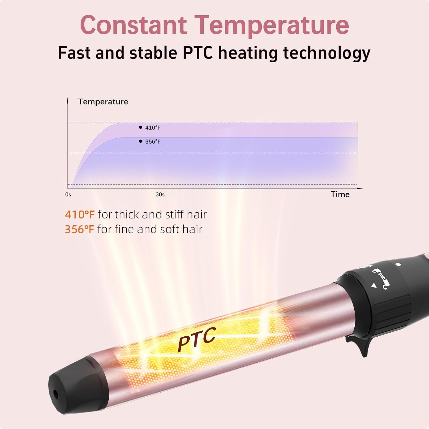 Detalle 2 de Curling Iron Set with Ceramic-Tourmaline Coating