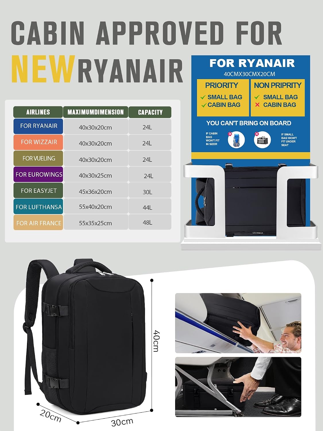 Detalle 2 de Hayayu Mochila Cabina 24L 14" antirrobo