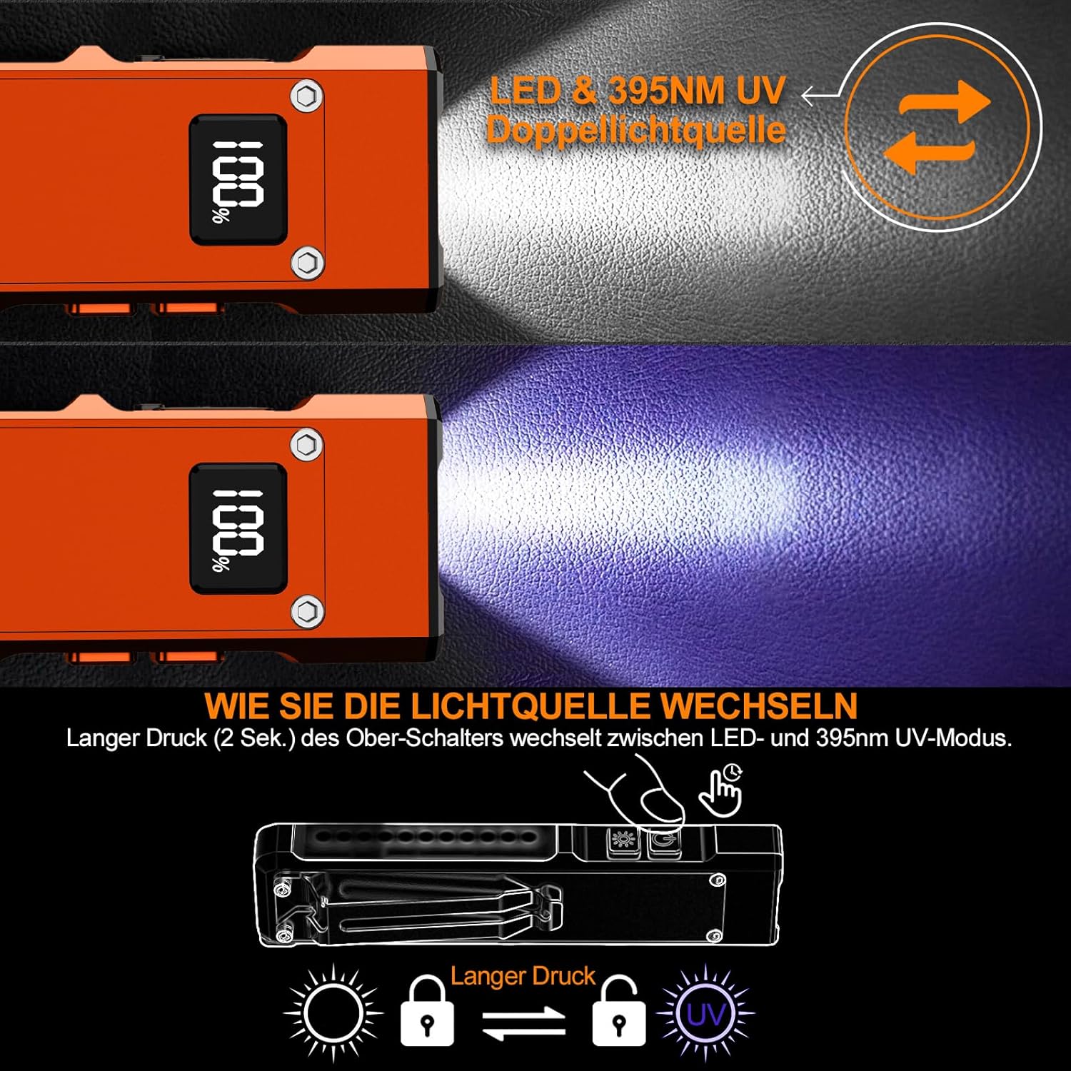 Thumbnail 1 de Relybo FP110 : lampe torche LED rechargeable ultra puissante 1 000 000 lumens (9 modes, COB latéral, UV 395 nm) étanche IPX6