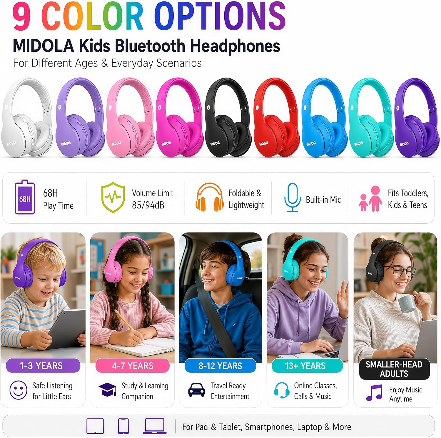 Thumbnail 4 de MIDOLA Kids Headphones Bluetooth 68H Play Time