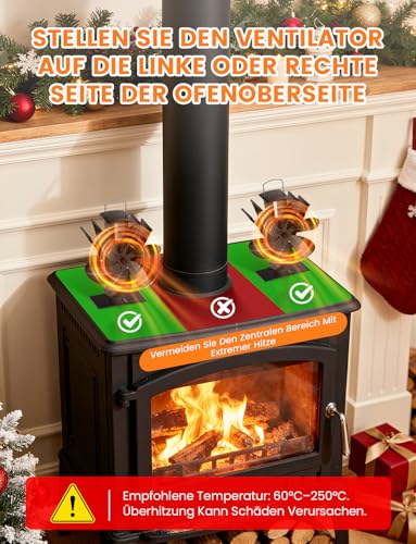 Detalle 2 de DZKKIUR Kaminventilator mit 6 Aluminiumflügeln, 60–250 °C