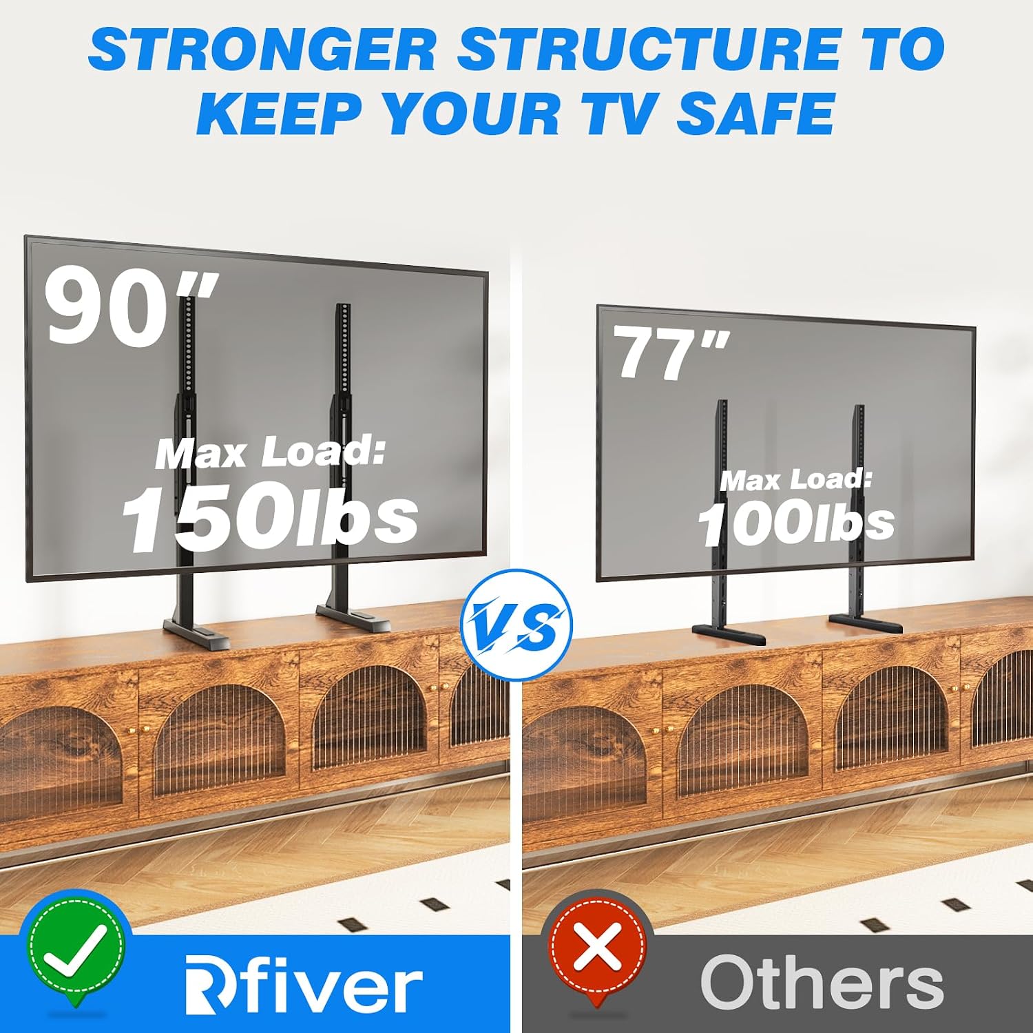 Detalle 2 de Rfiver Universal TV Legs Tabletop Stand, Height-Adjustable Steel Base