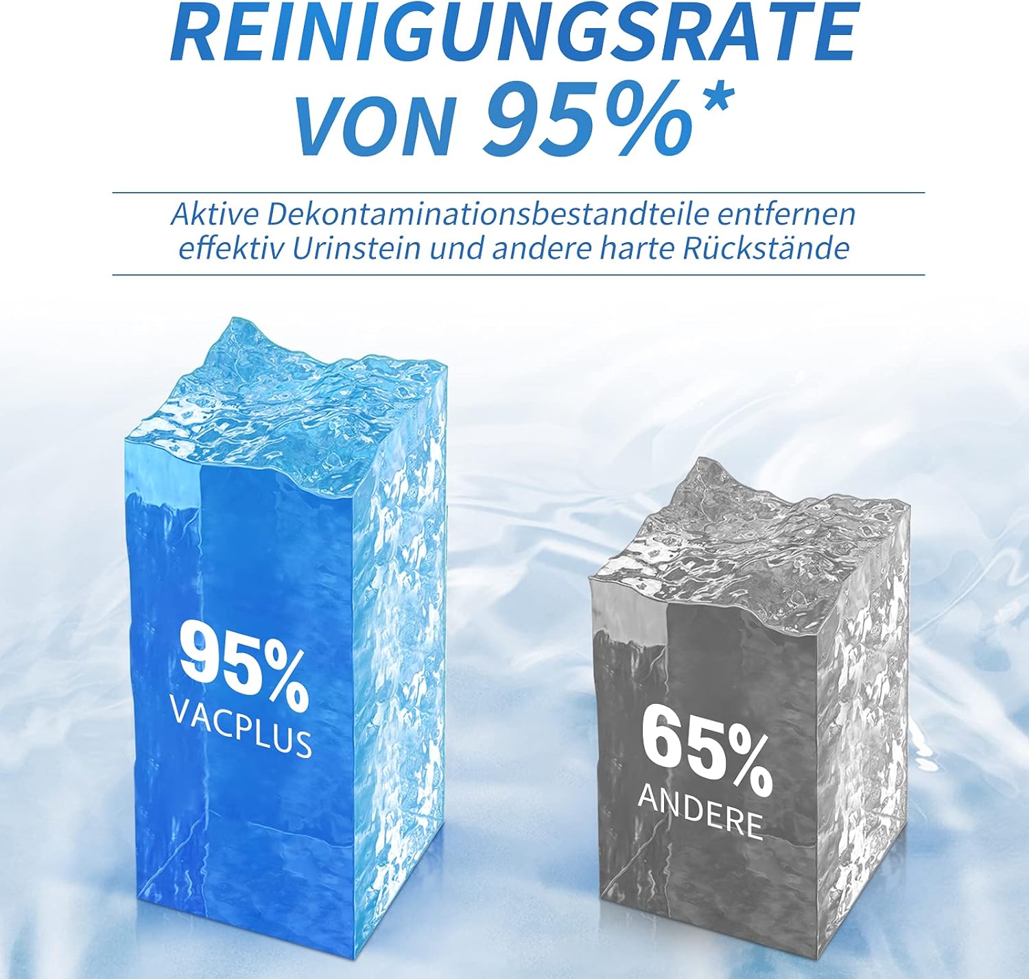 Thumbnail 4 de Vacplus WC Reiniger Duo-Aktiv Reinigungswürfel 12 Stück 🚽