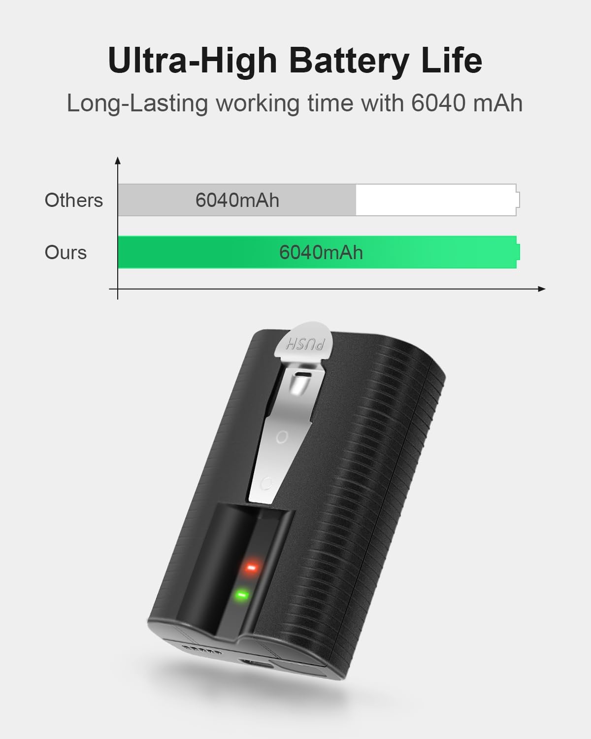 Thumbnail 5 de Bsioff 6040mAh Rechargeable Battery for Ring Video Doorbell