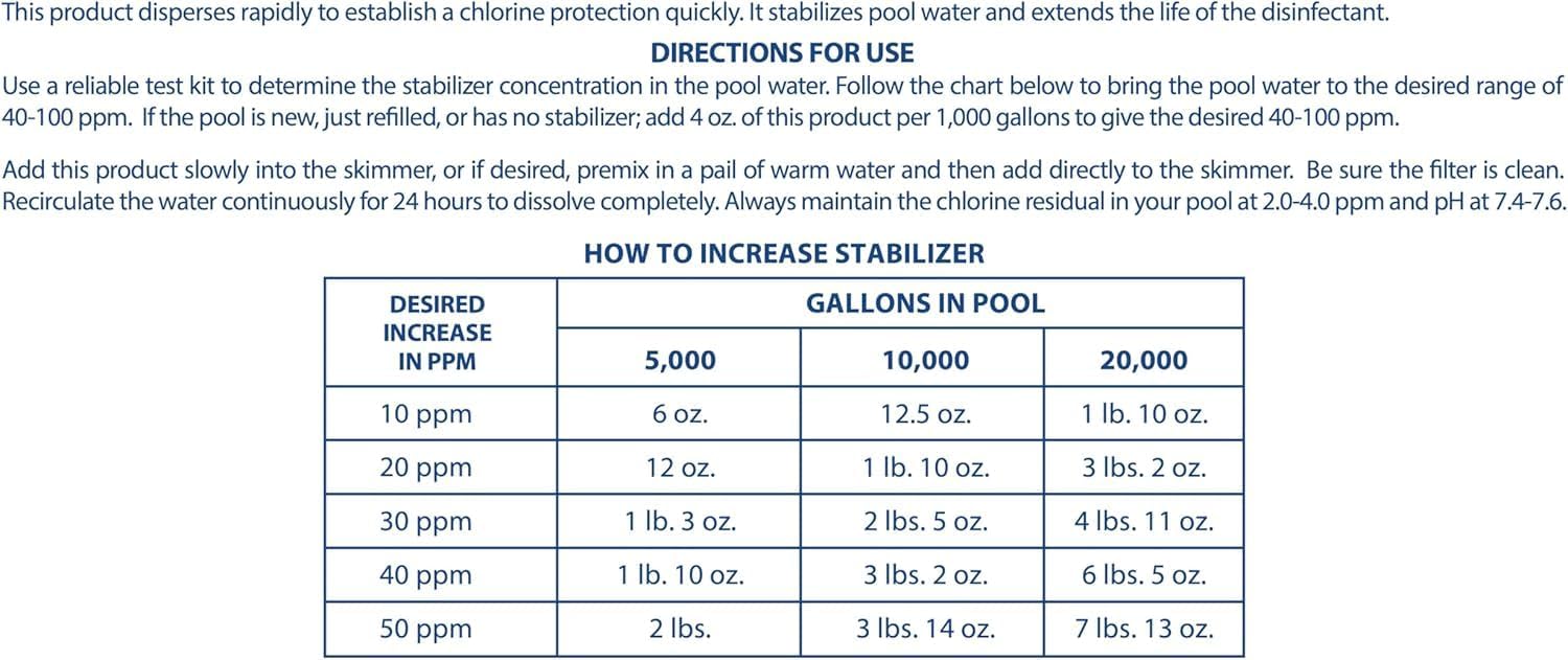 Detalle 2 de Pool Mate Pool Stabilizer 4-Pound
