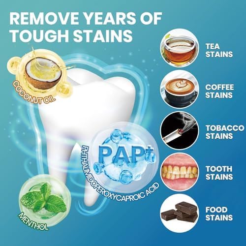 Thumbnail 3 de Waving Palms Teeth Whitening Strips for Sensitive Teeth, Mint, 42 Count