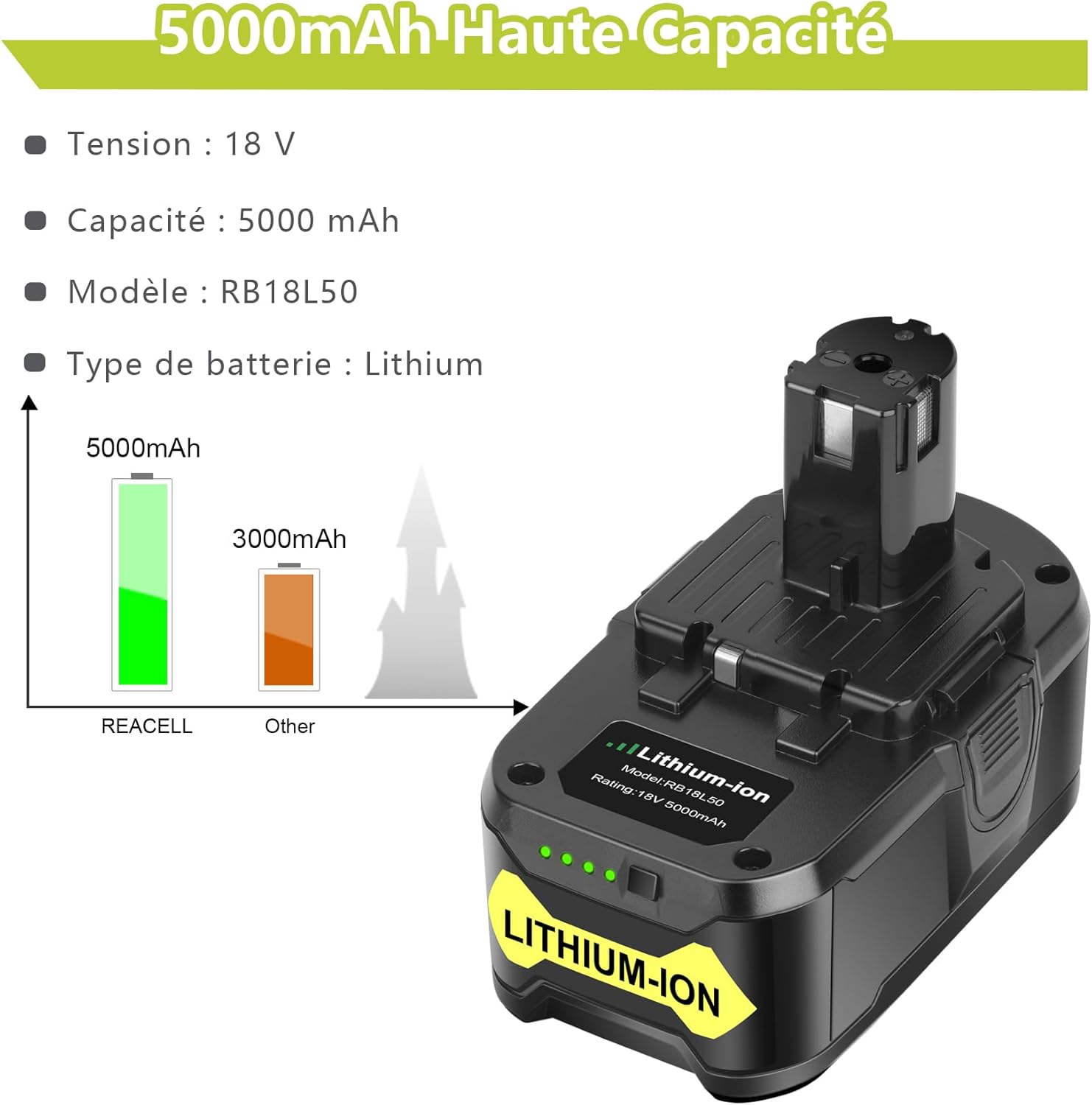 Thumbnail 1 de REACELL 2Pack 18V 5000mAh — Batterie de remplacement pour Ryobi 18V avec indicateur LED