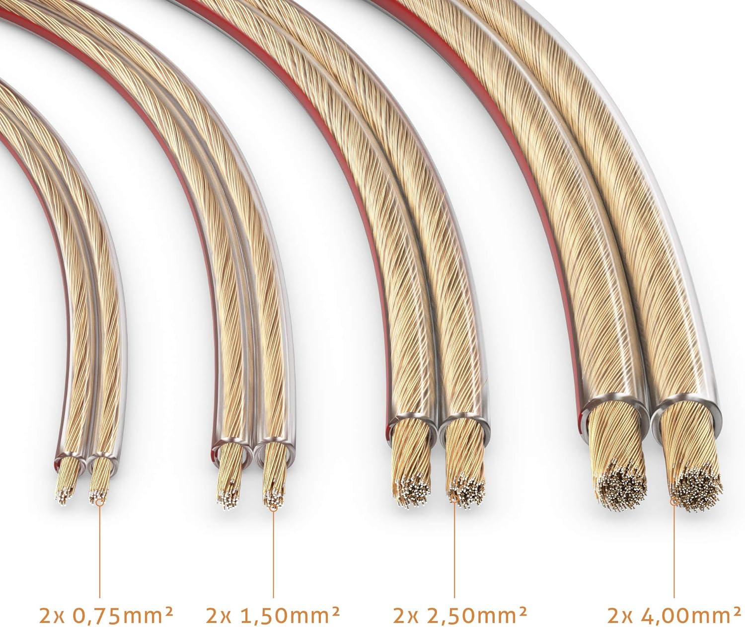 Thumbnail 2 de sonero® 25 m 2x4,00 mm² CCA Lautsprecherkabel (transparent) – flexibel verlegen