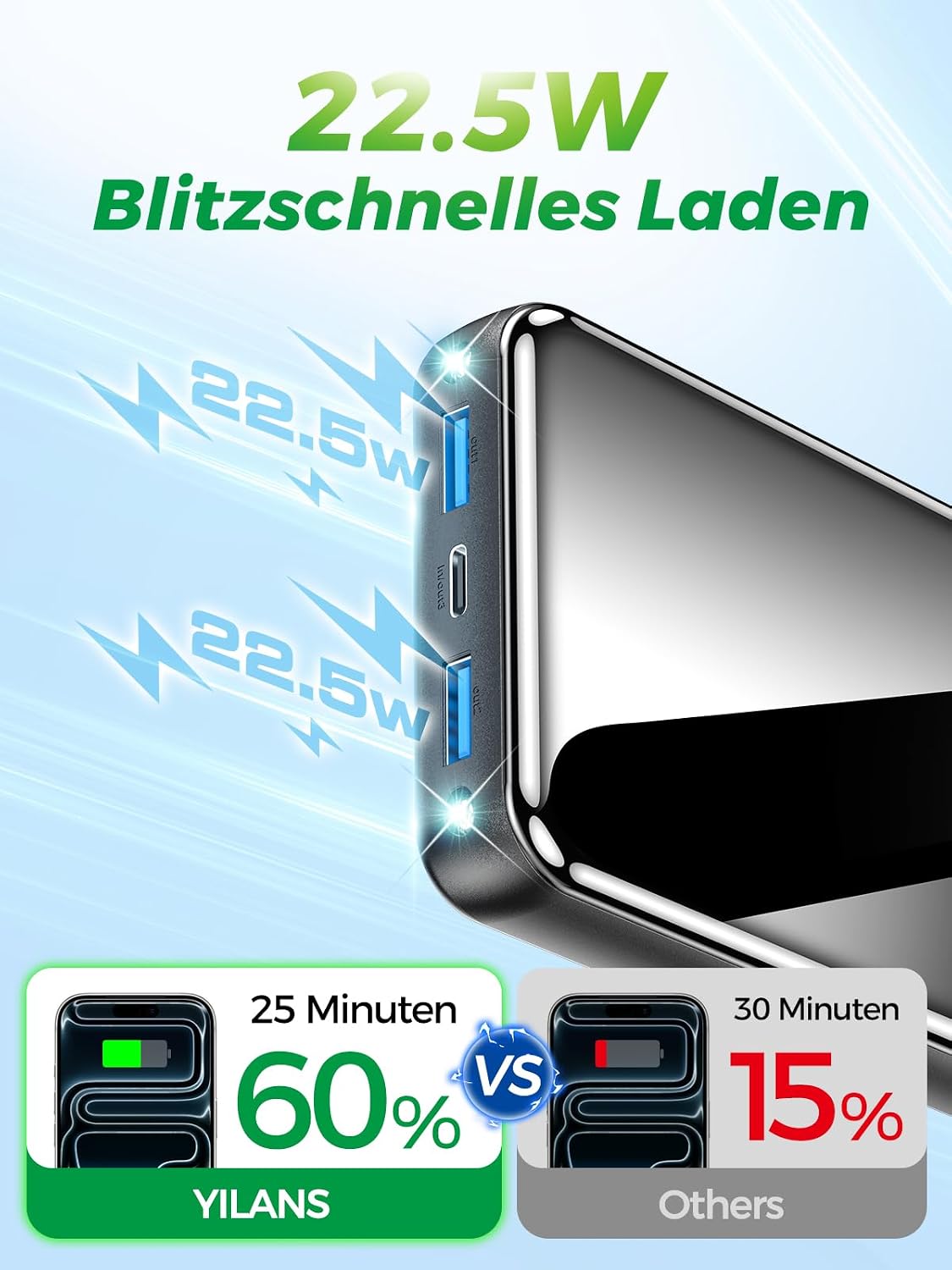 Thumbnail 4 de Power Bank 26.800 mAh mit Schnellladefunktion (bis 22,5 W) & LED-Display – tragbarer Akku für Reisen und Outdoor