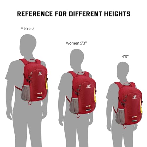 Thumbnail 6 de SKYSPER Leicht Wanderrucksack 20L – Rückenbelüftung, 20 Liter, kompakt und vielseitig