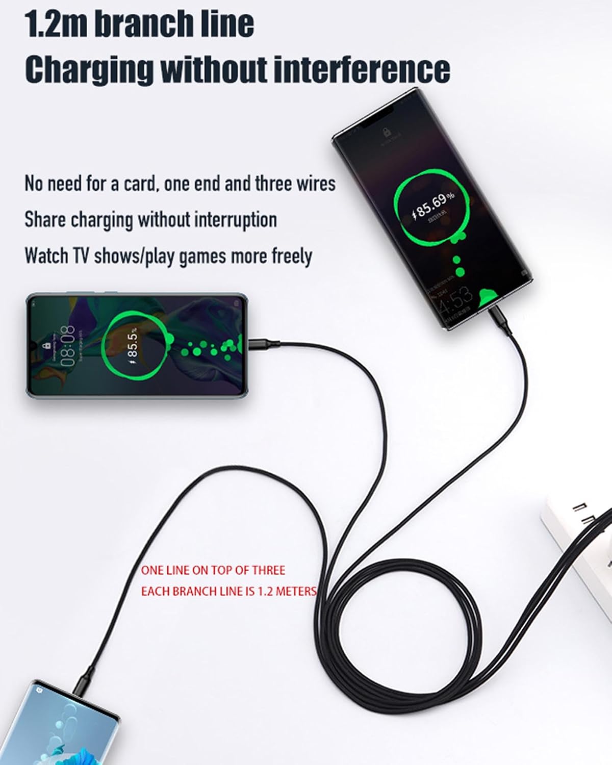 Thumbnail 1 de YIMINGOUFEI 3-in-1 USB-C Cable: 5A PD, Nylon Braided, 1.2m per Branch