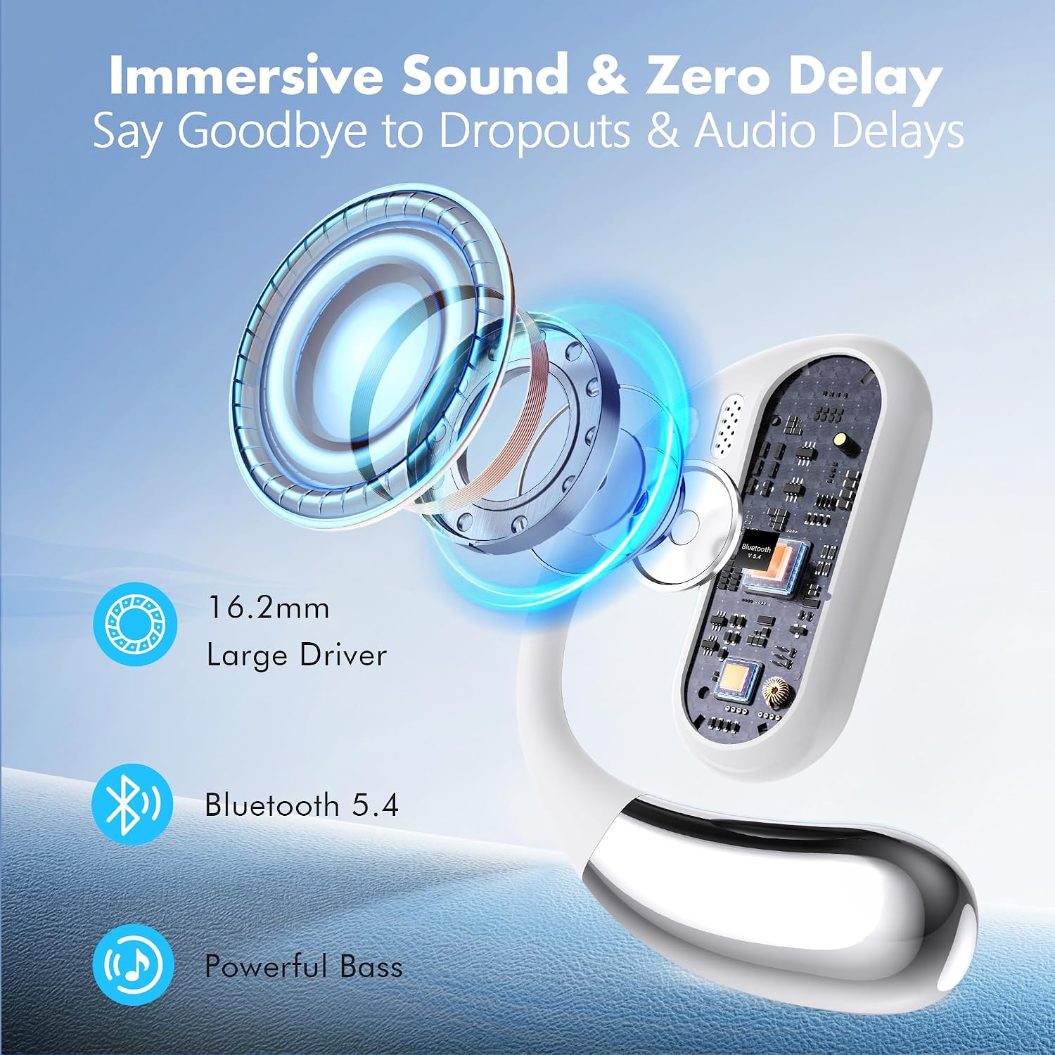Detalle de Open Ear Headphones with Bluetooth 5.4 — 60H Playtime, LED Display Case, IPX7 Waterproof (White)