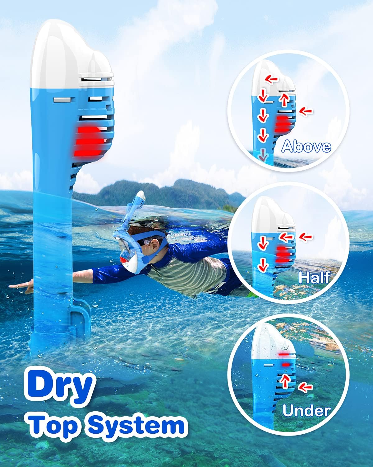 Thumbnail 2 de Dancial Kids Snorkel Mask – 180° Panoramic Full Face, Safe Dry-Top Breathing for 4–12 Year Olds
