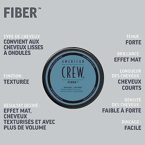Detalle de American Crew Fiber – Cire coiffante pour cheveux homme, effet mat et volume durable