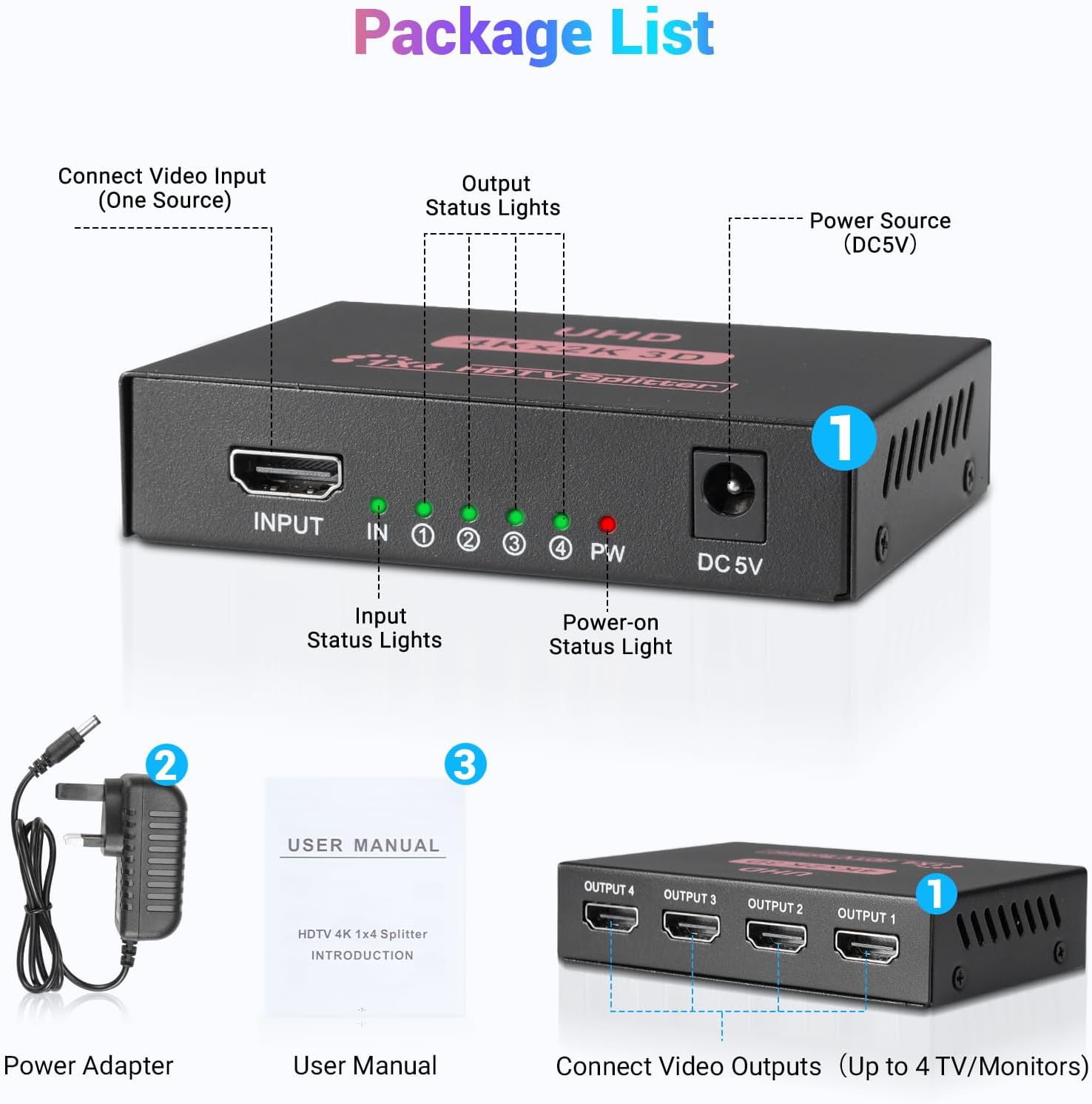 Thumbnail 6 de HDMI Splitter 1 In 4 Out – 4K@30Hz Mirror, Not Extend, for Multiple Displays