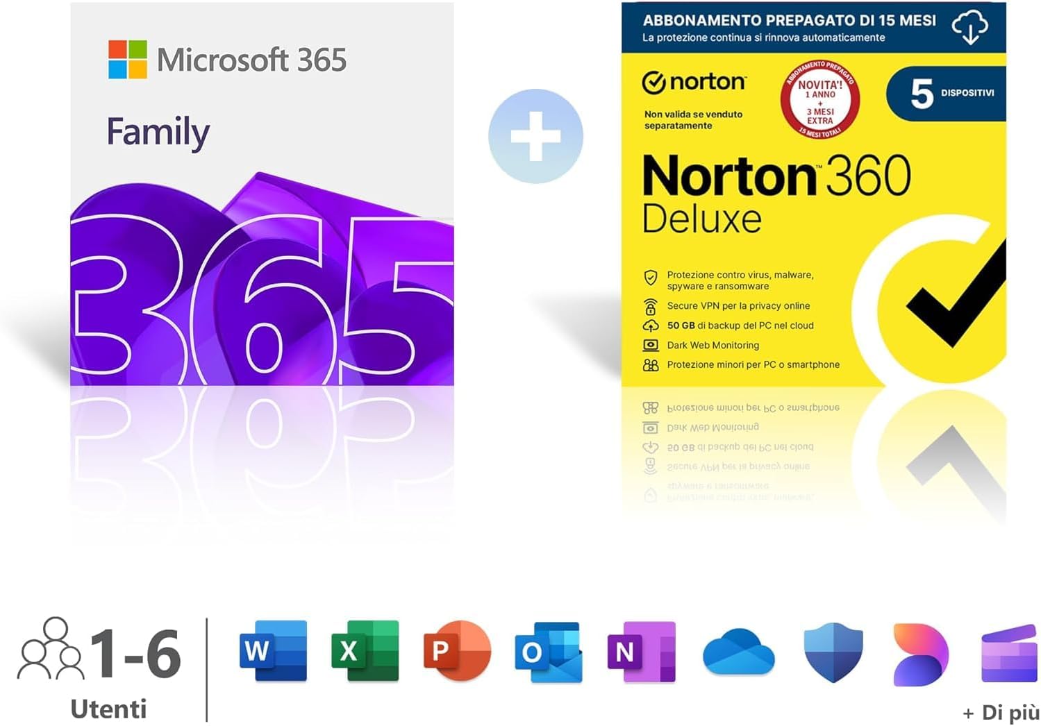 Thumbnail 6 de Microsoft 365 Personal 1 TB per 12 mesi