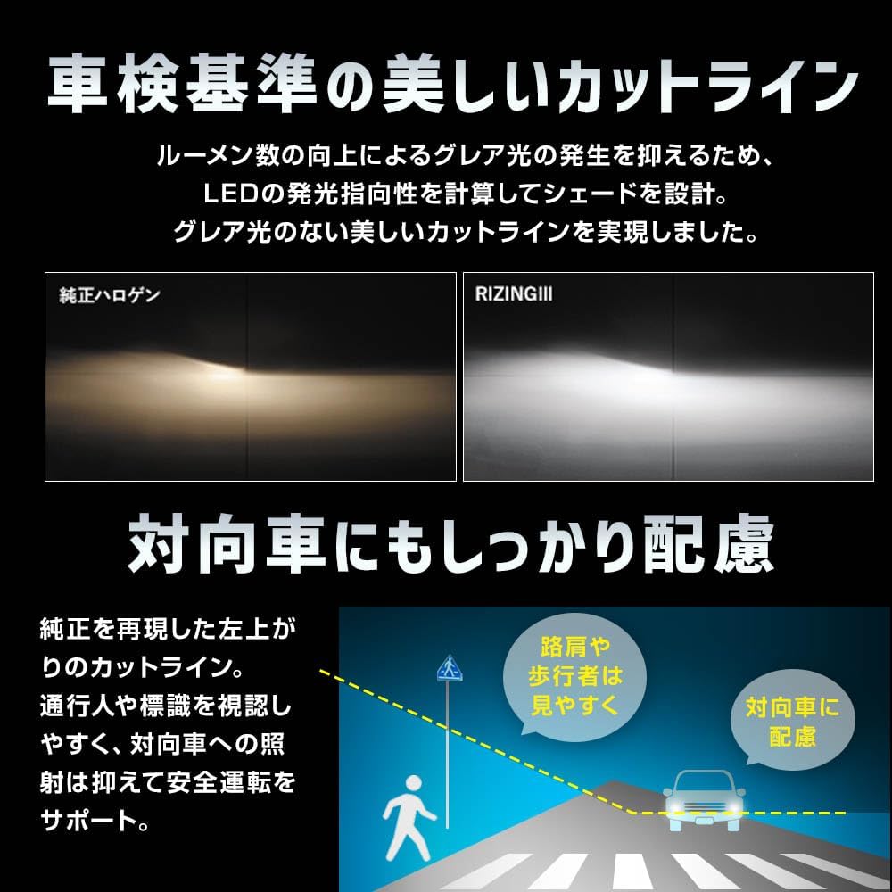 Detalle 2 de スフィアライト RIZING3 SLRZH11060 LEDヘッドライトバルブ H8/H9/H11/H16・6000K・6000lm