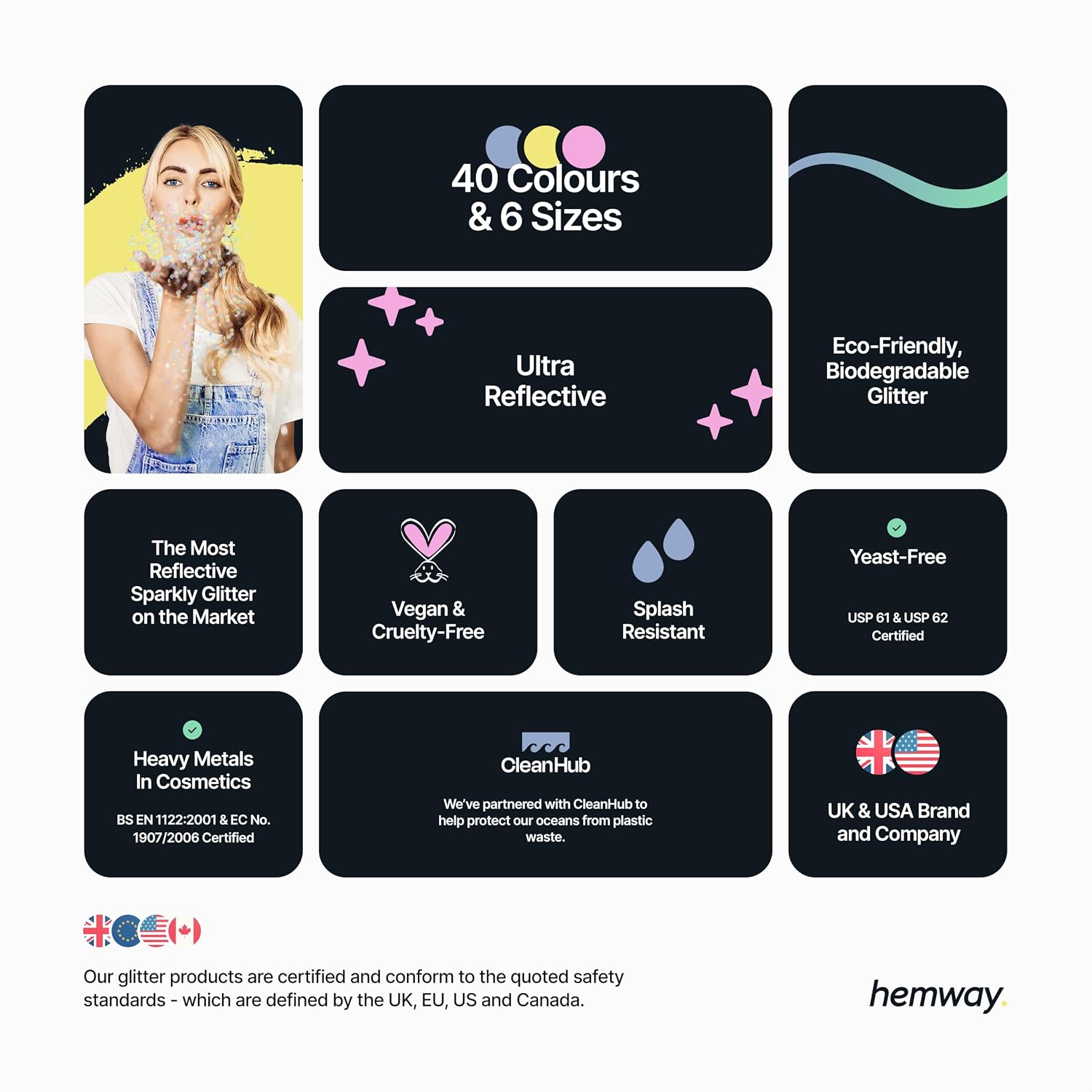 Detalle 2 de Hemway Eco Friendly Biodegradable Glitter | Rose Gold Holographic Super Chunky (100g)