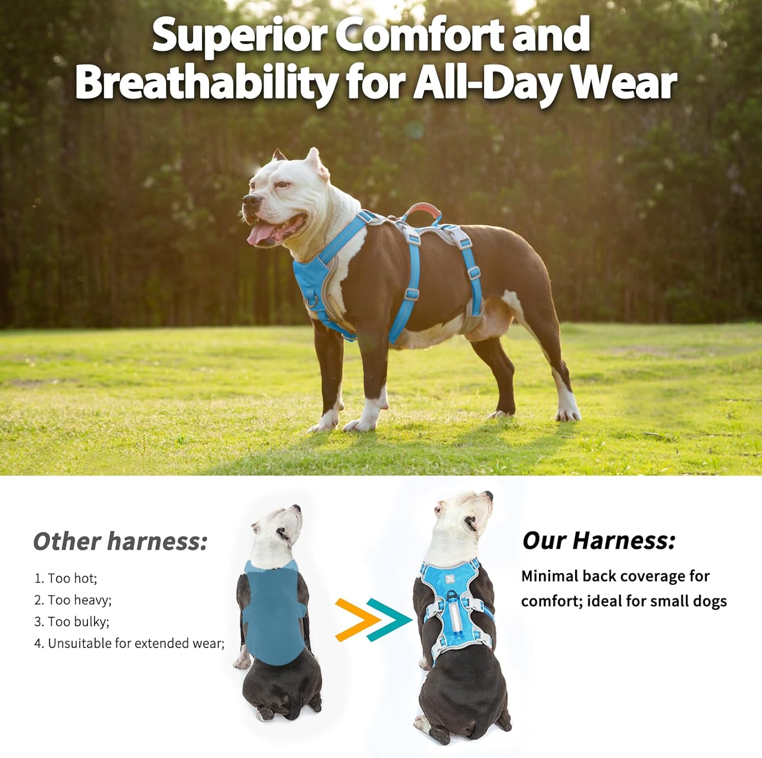 Detalle 2 de Huntboo Escape Proof Dog Harness (Medium) – anti-pull with handle, breathable mesh & reflective strips (Blue, M)