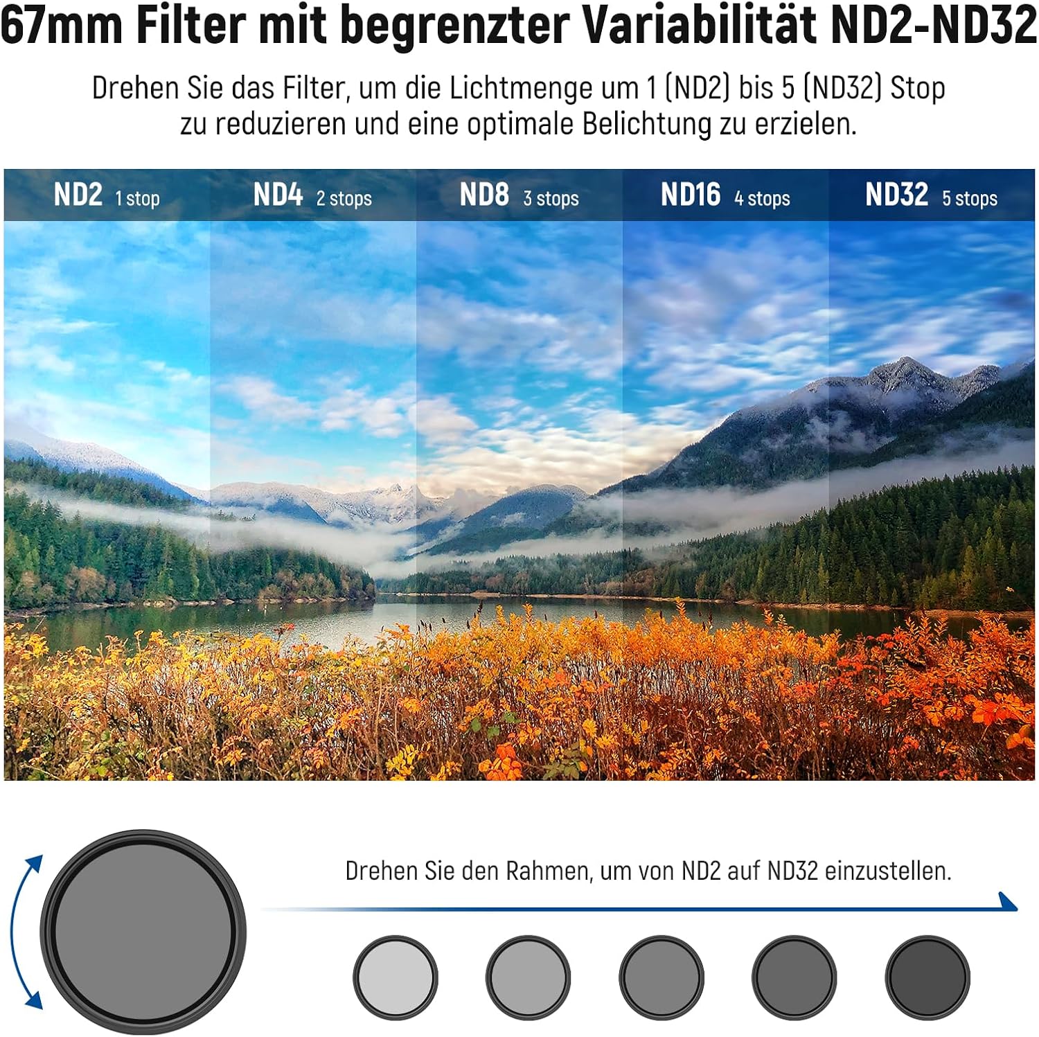 Thumbnail 2 de NEEWER 82mm Filterset (ND2-32 + CPL + Black Diffusion 1/4) – 3er Pack mit Reinigungstuch und Etui