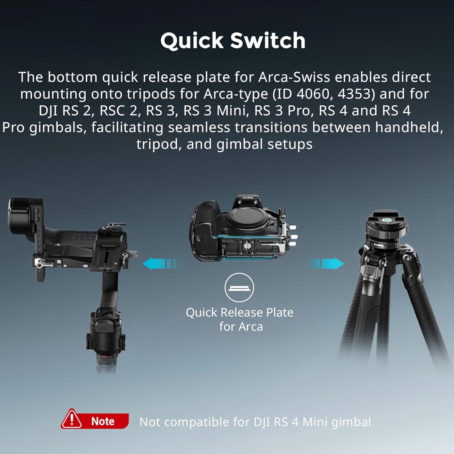 Detalle de SmallRig R6 Mark III HawkLock Cage Kit for Canon R6 Mark III / R6 Mark II