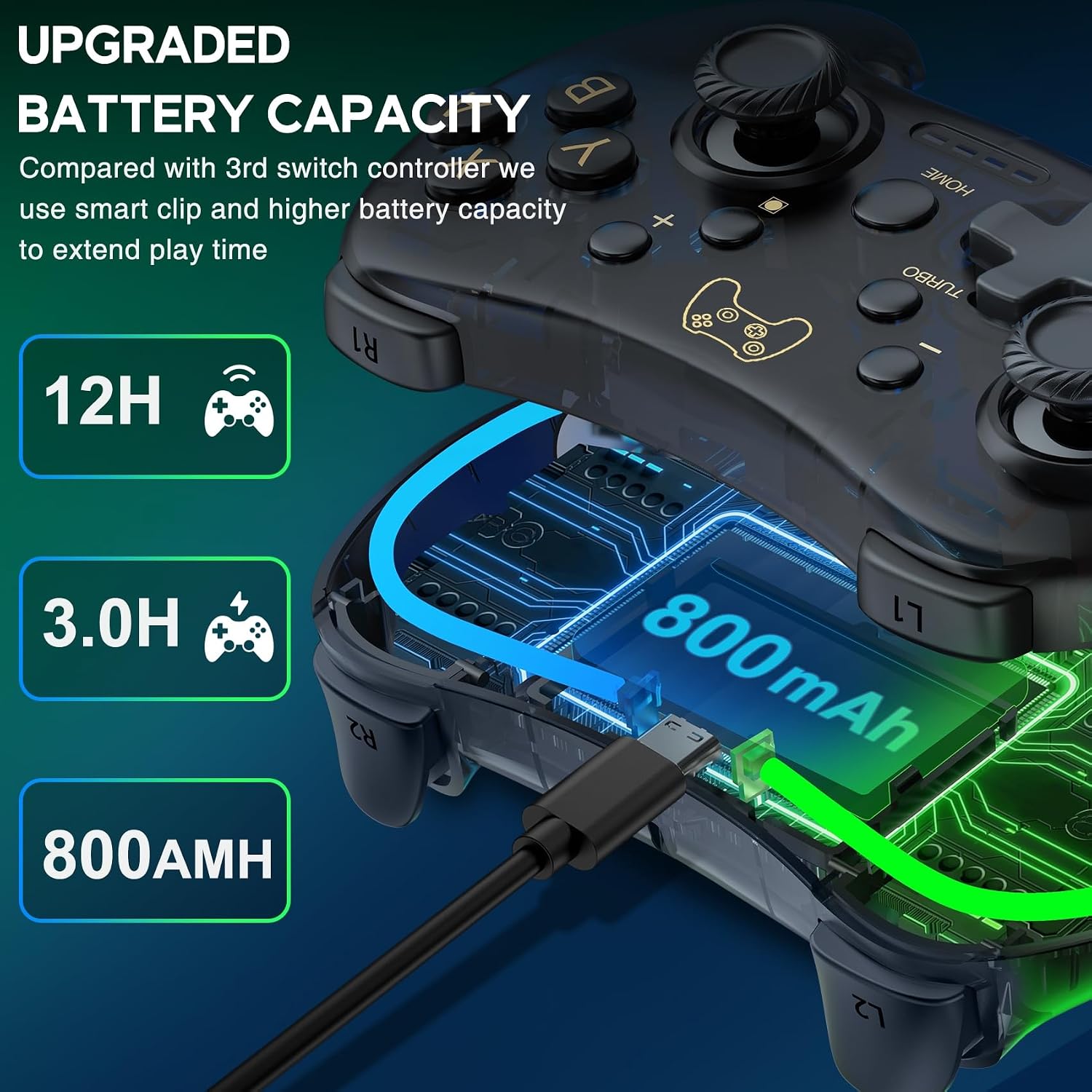 Detalle de ELISWEEN Wireless Switch Controller with RGB Lighting, Turbo and Adjustable Vibration